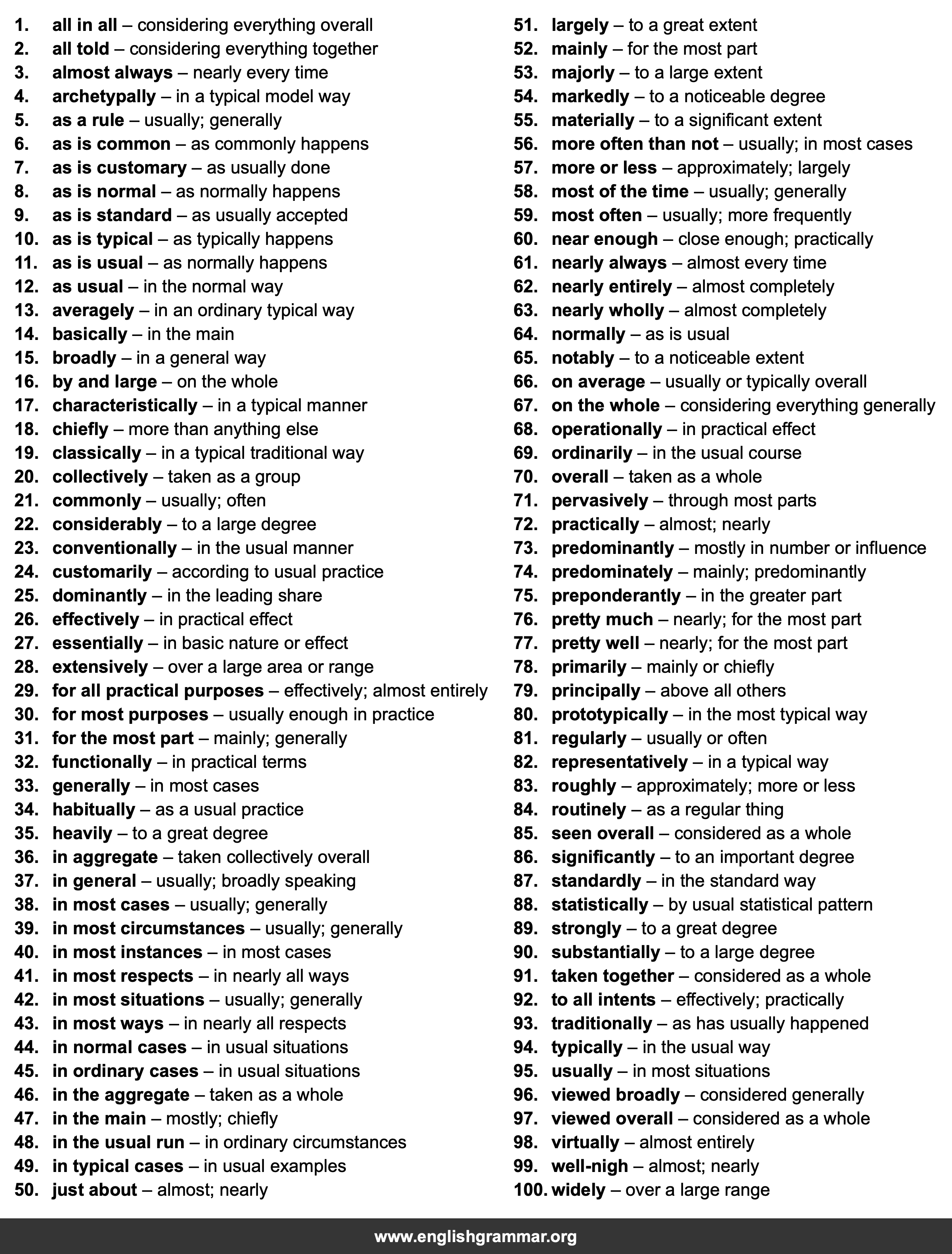 100 Best Synonyms for