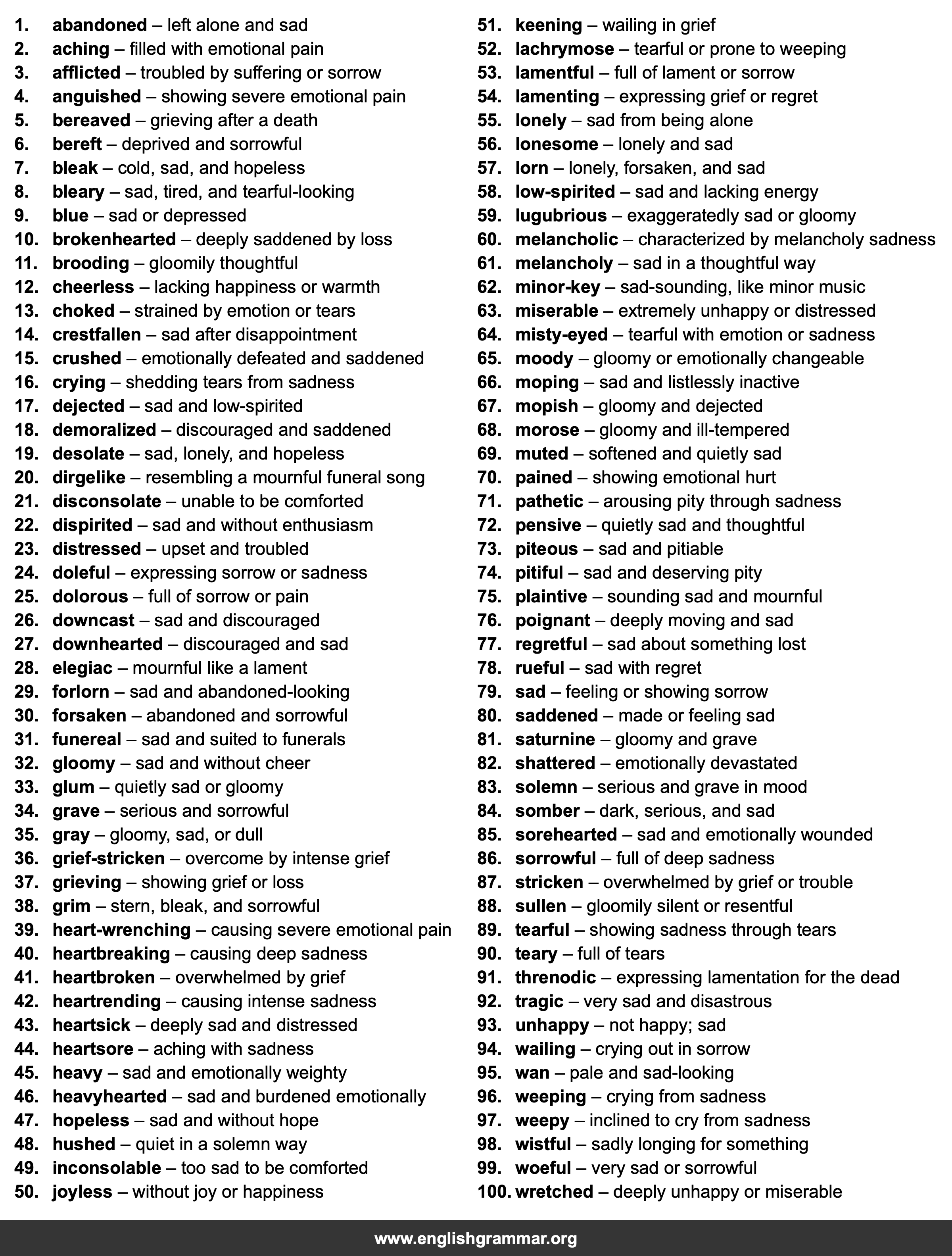 100 Best Synonyms for