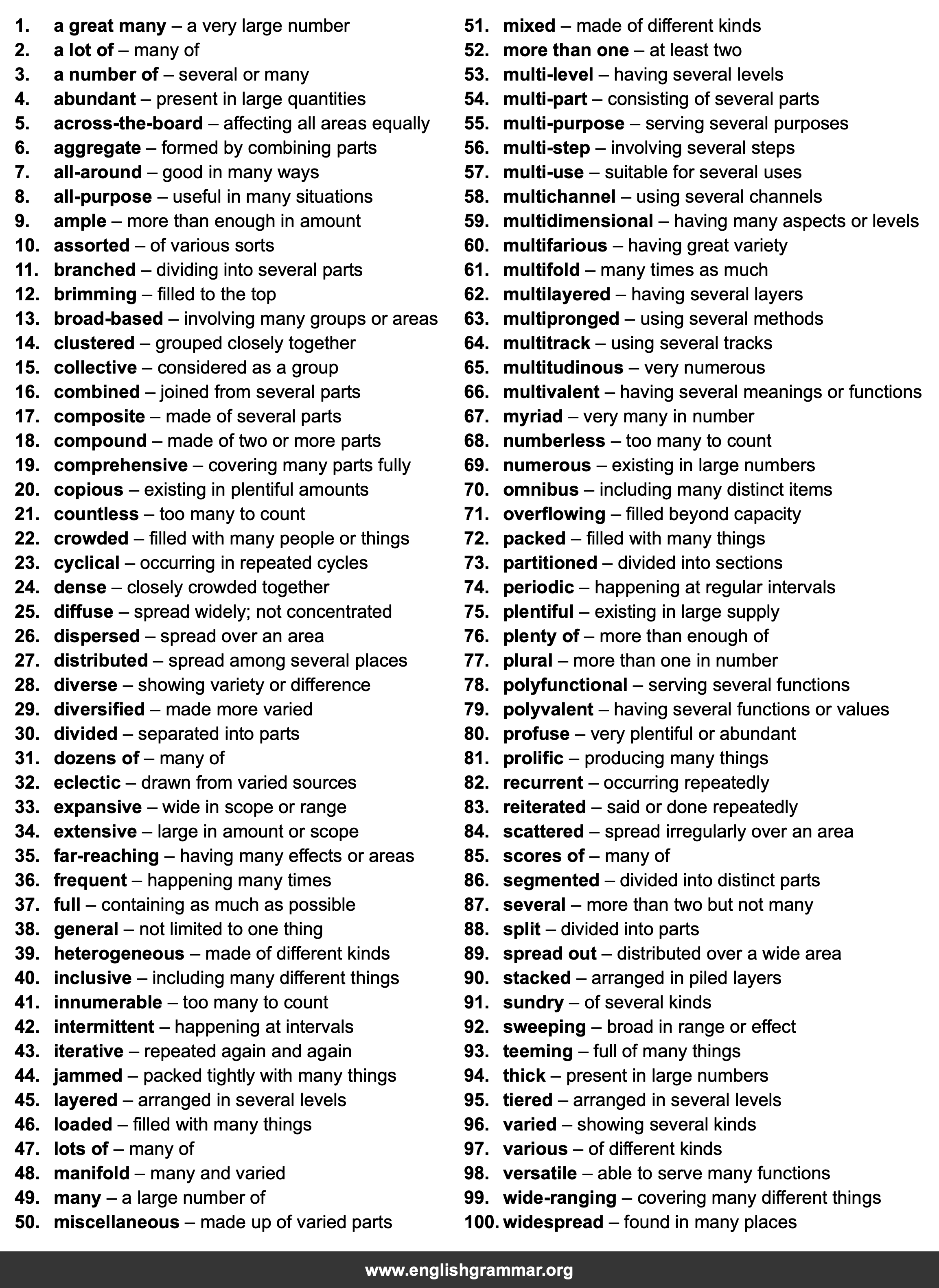 100 Best Synonyms for