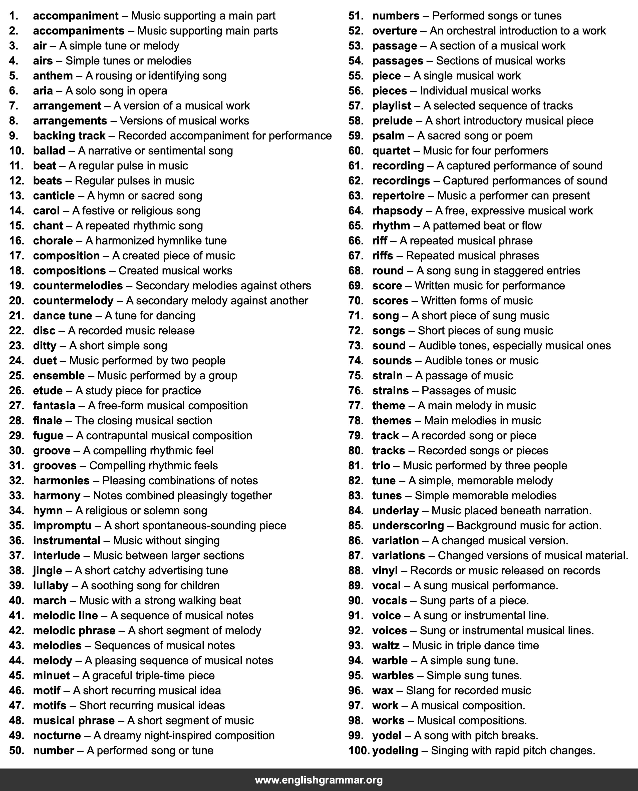 100 Best Synonyms for