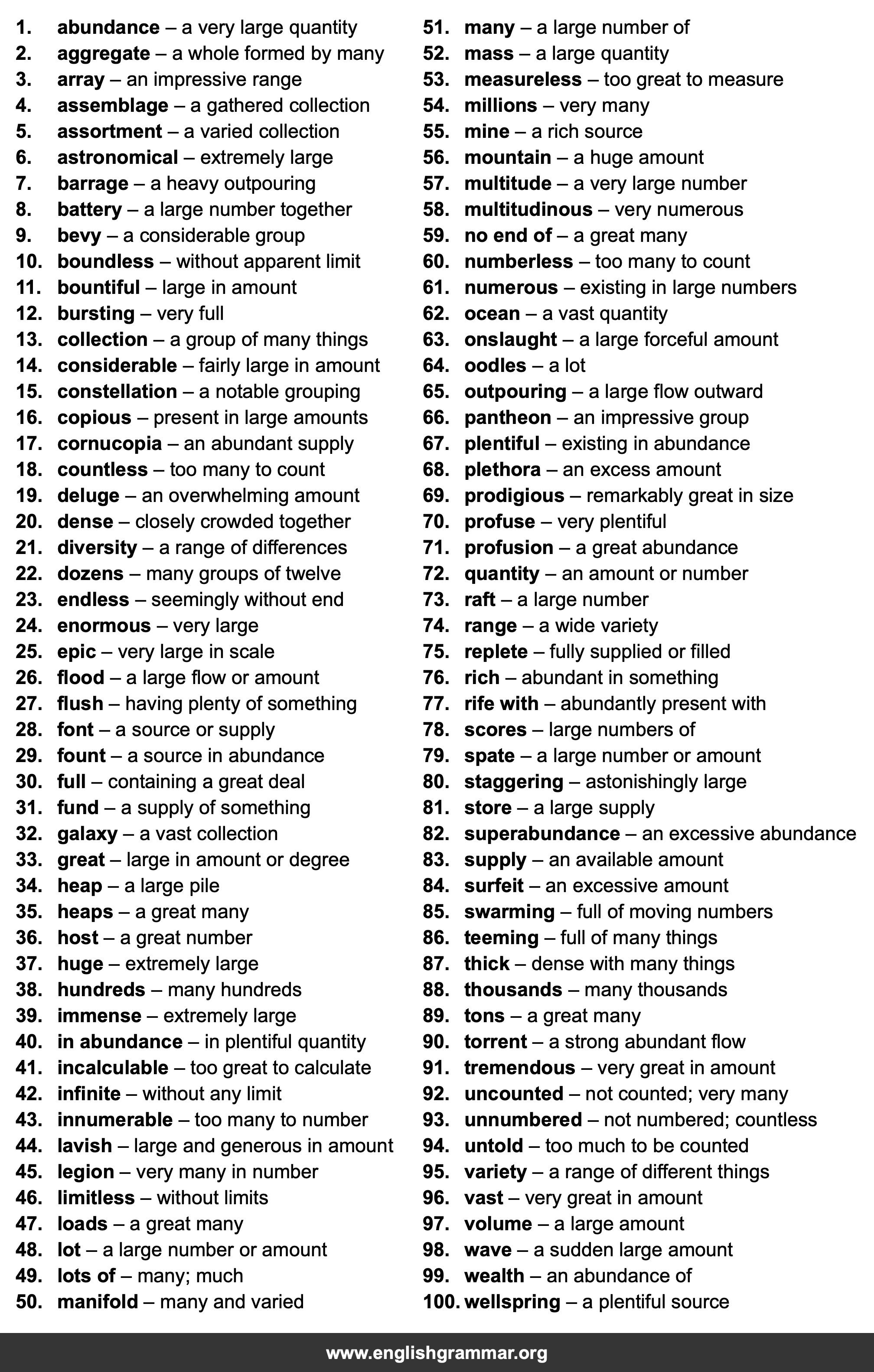 100 Best Synonyms for