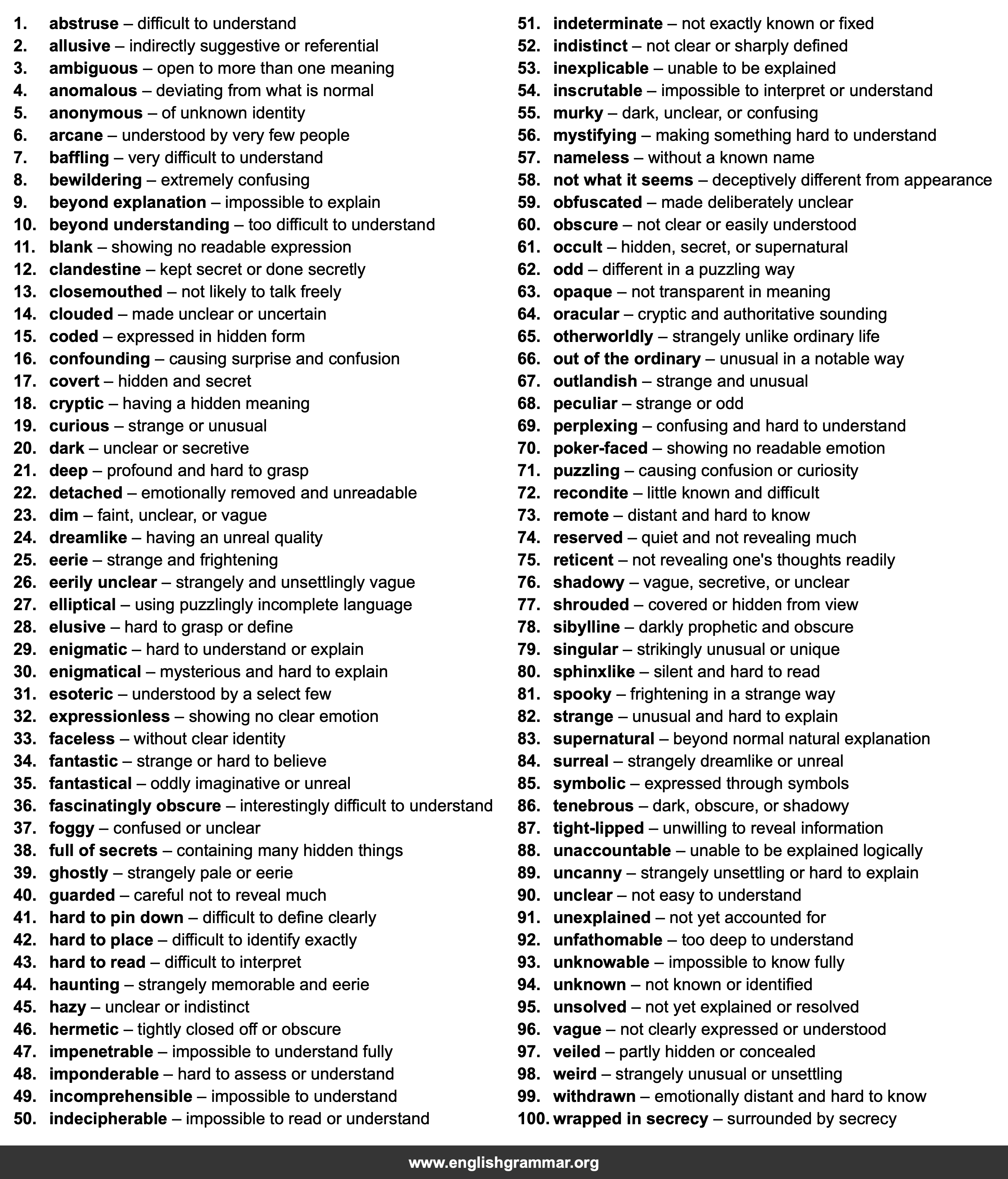 100 Best Synonyms for
