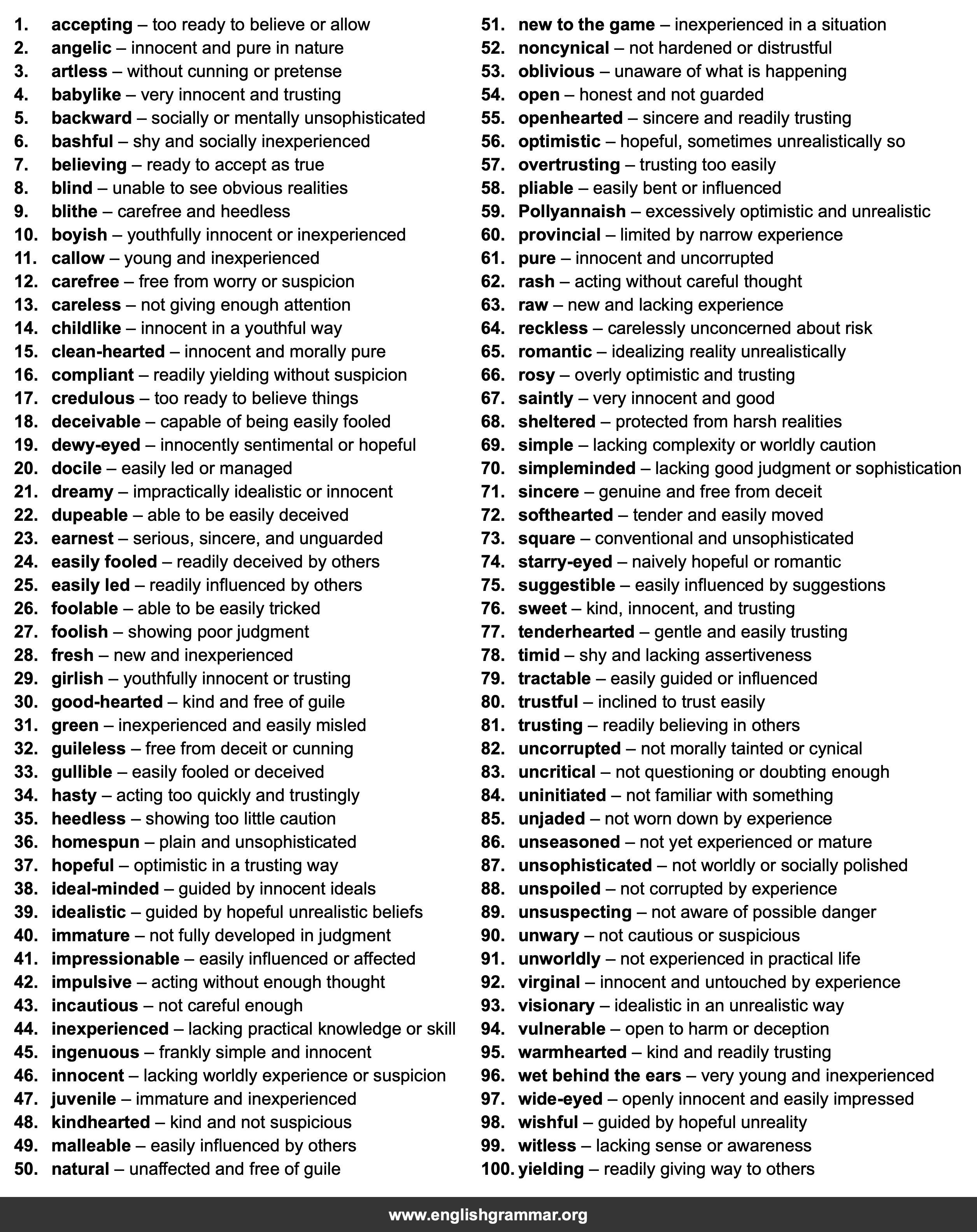 100 Best Synonyms for