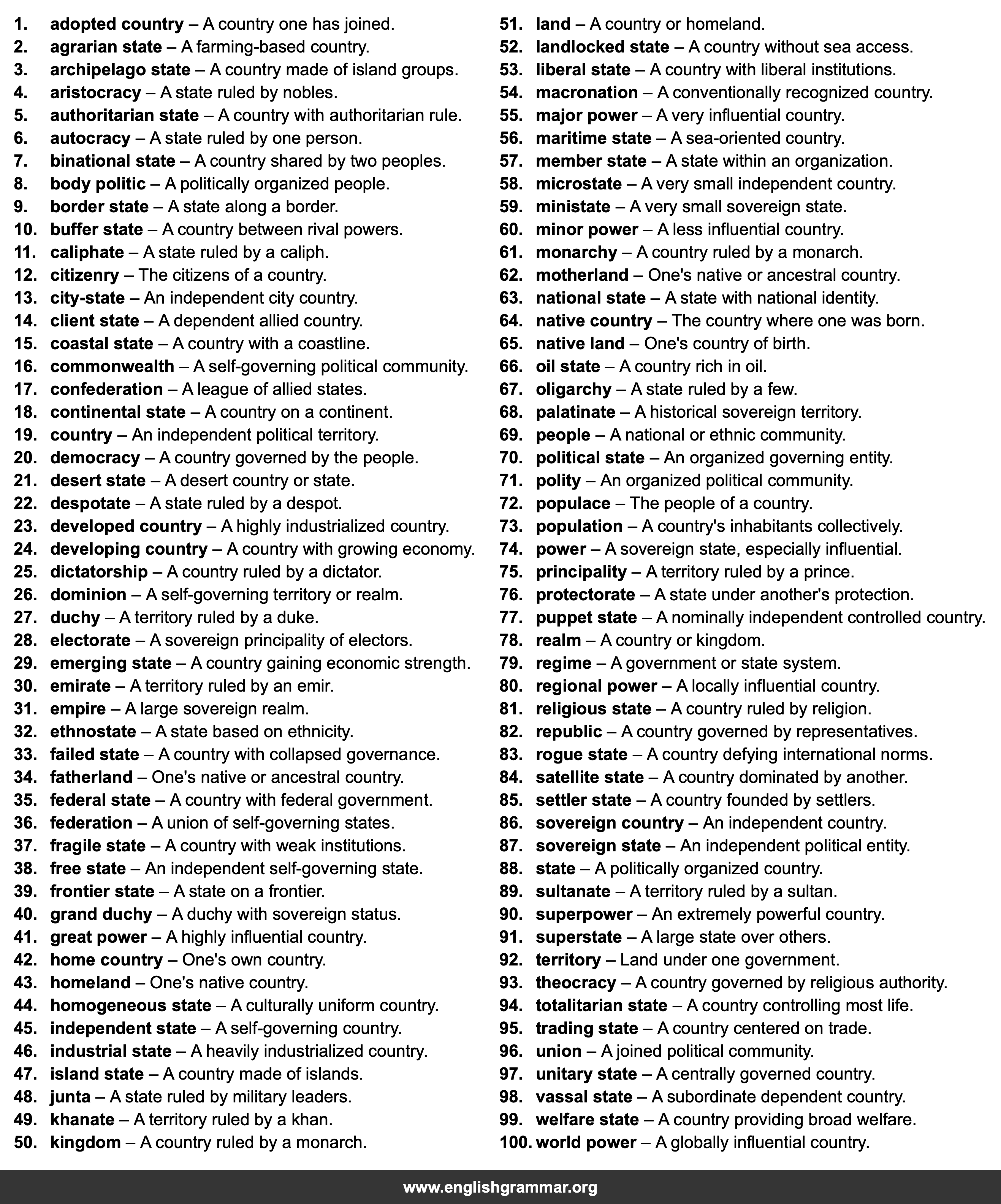 100 Best Synonyms for