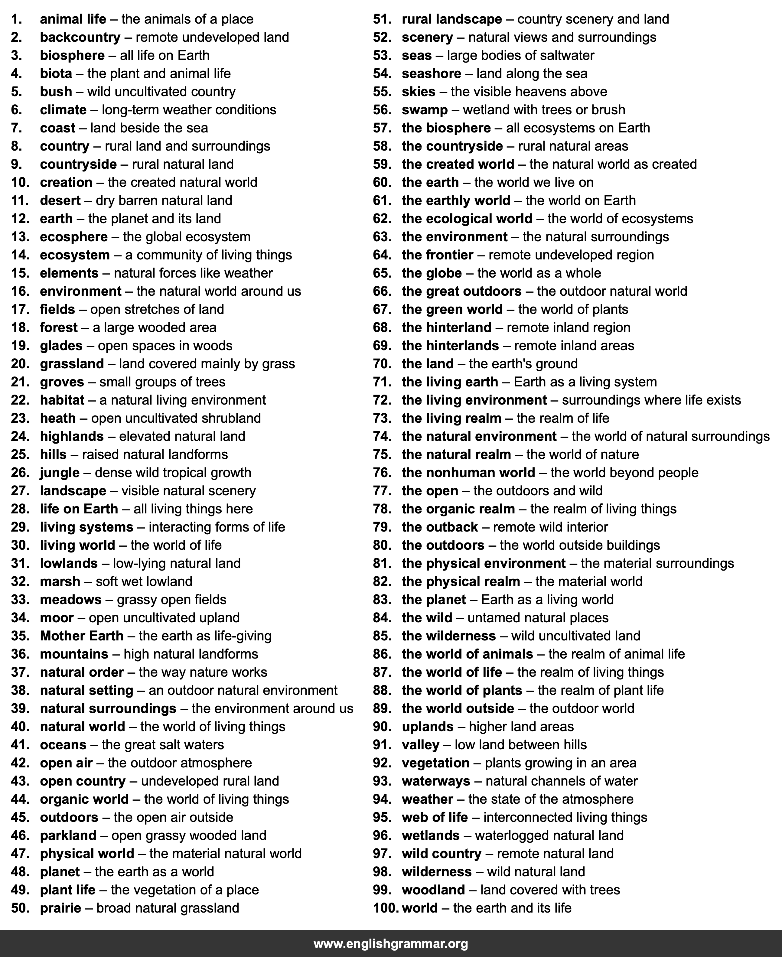 100 Best Synonyms for