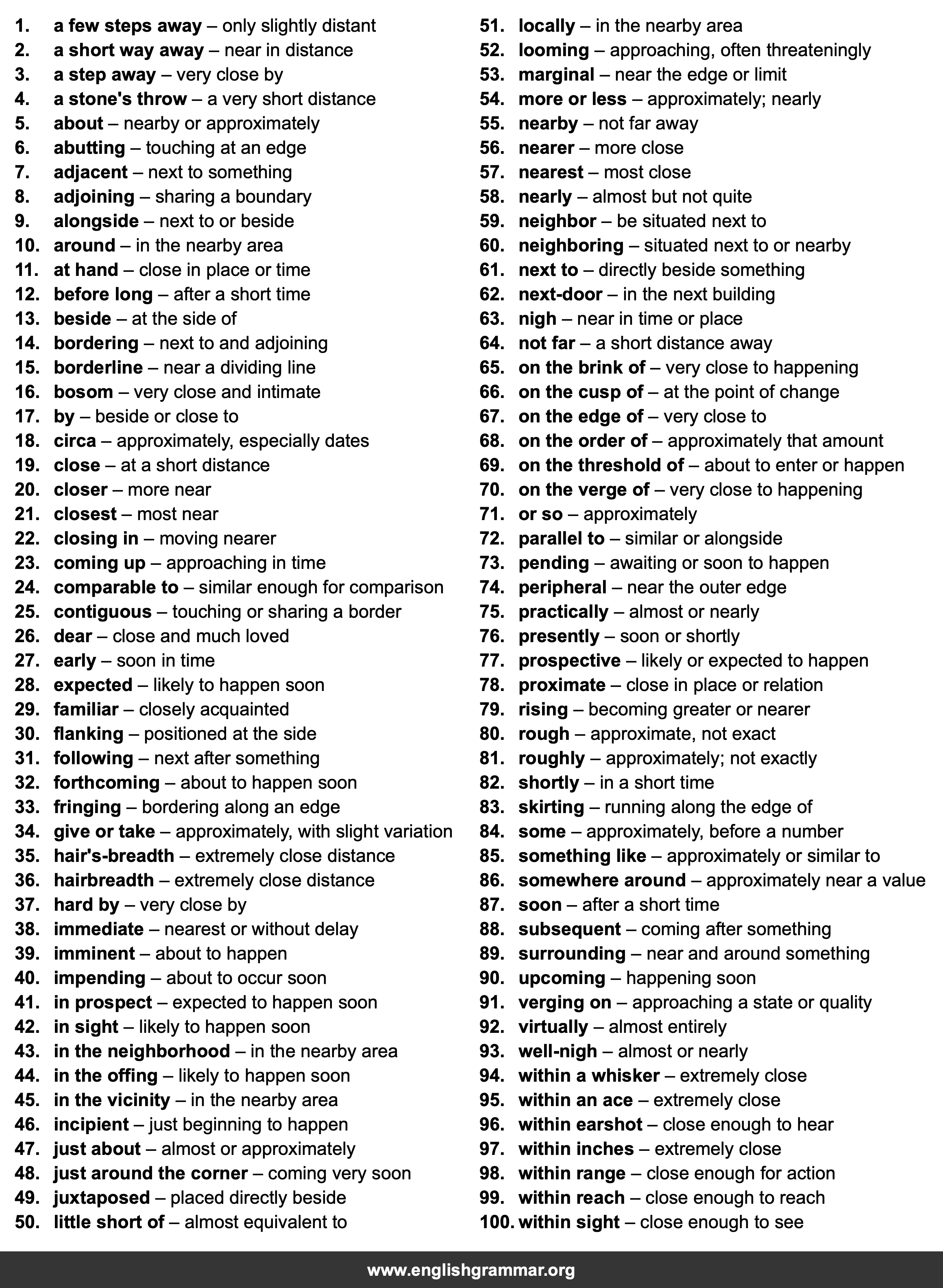 100 Best Synonyms for