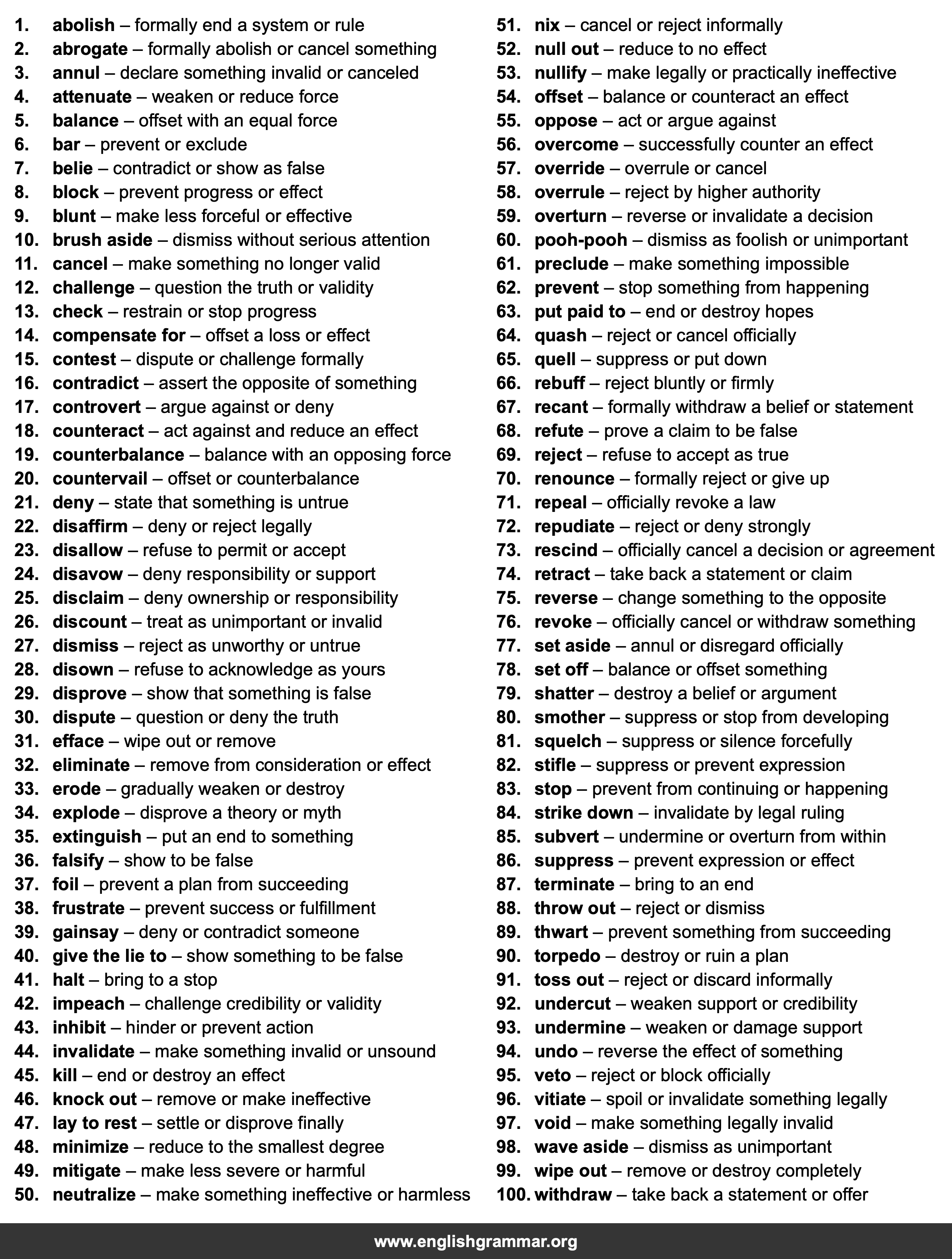 100 Best Synonyms for