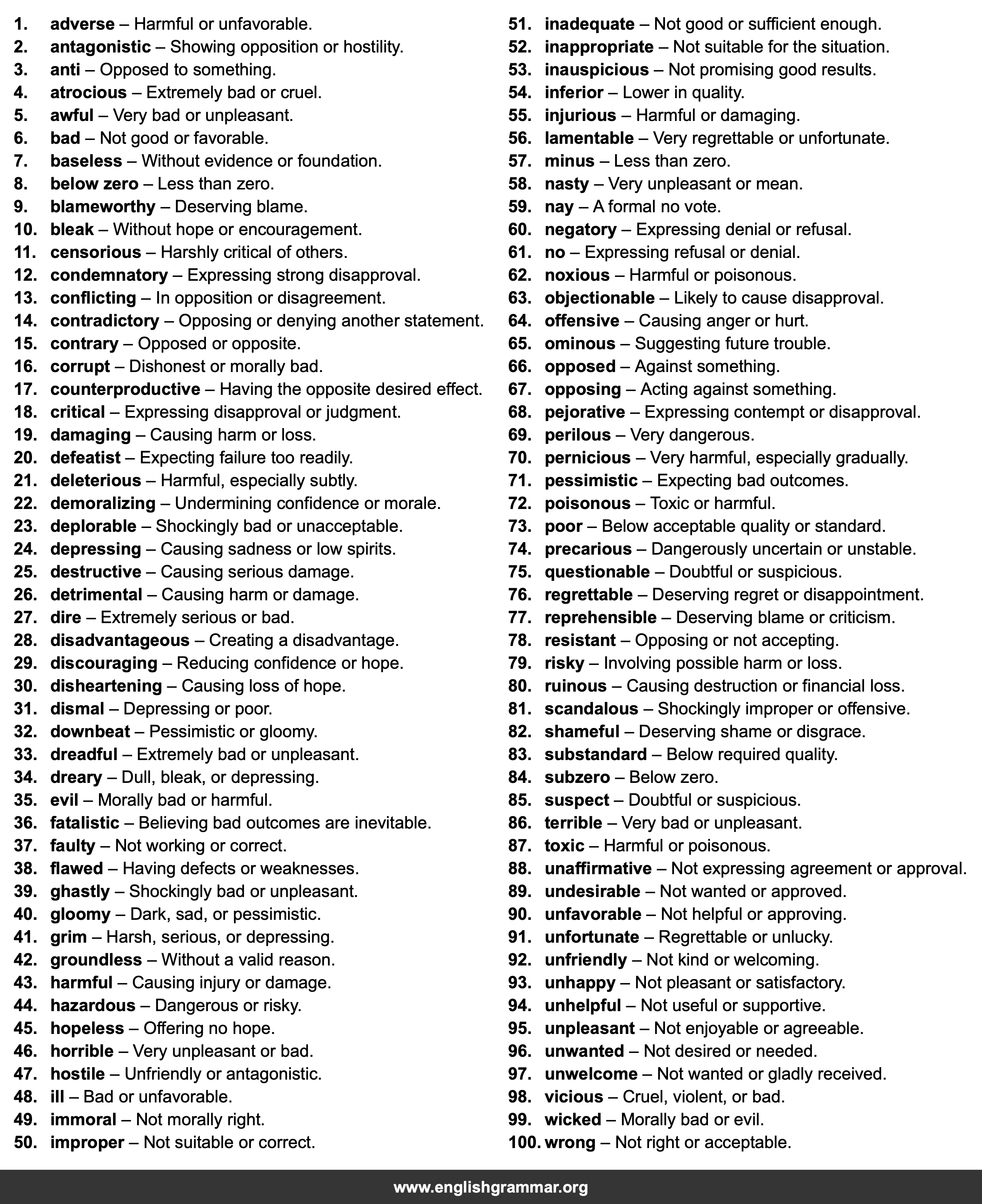 100 Best Synonyms for