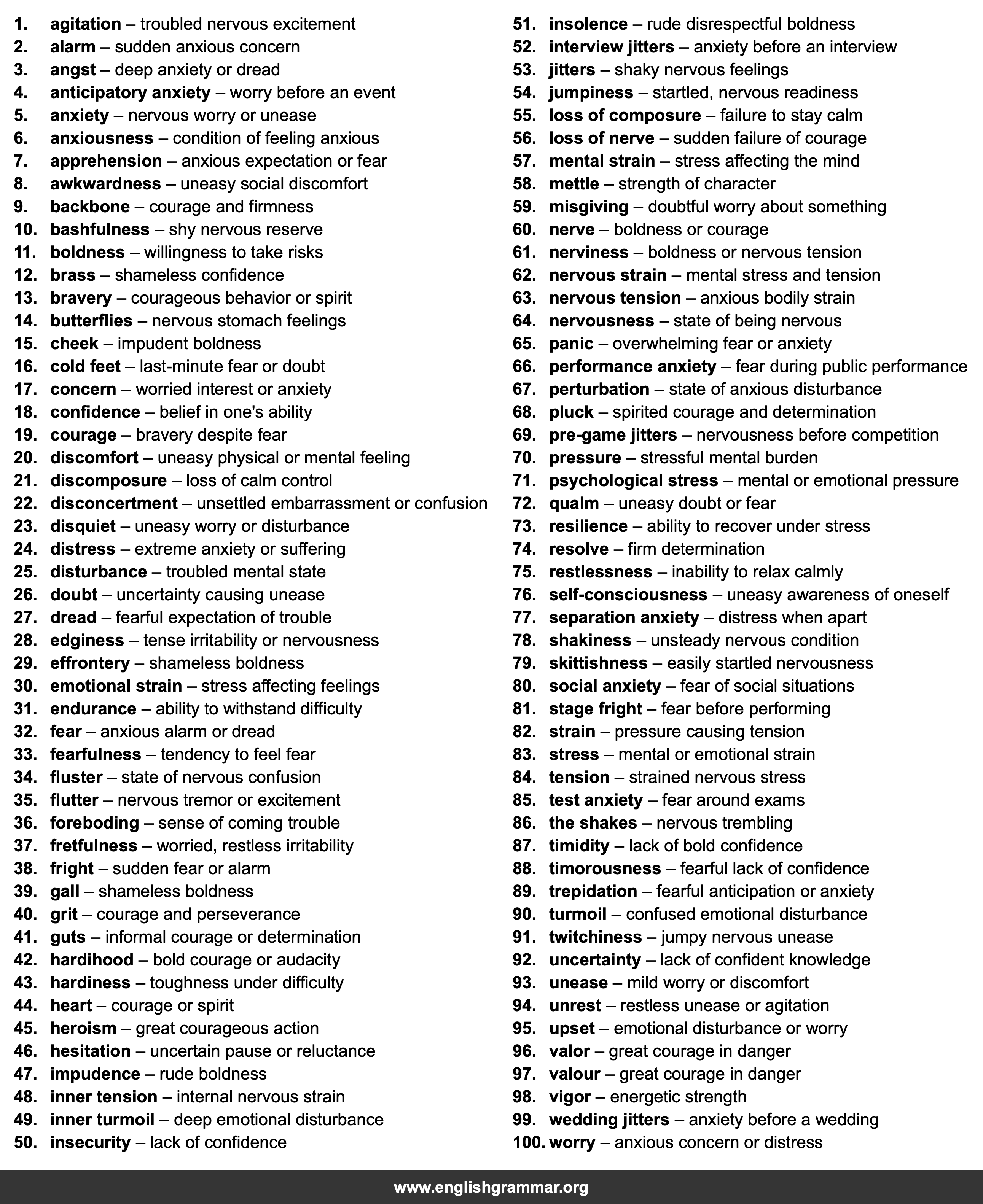 100 Best Synonyms for