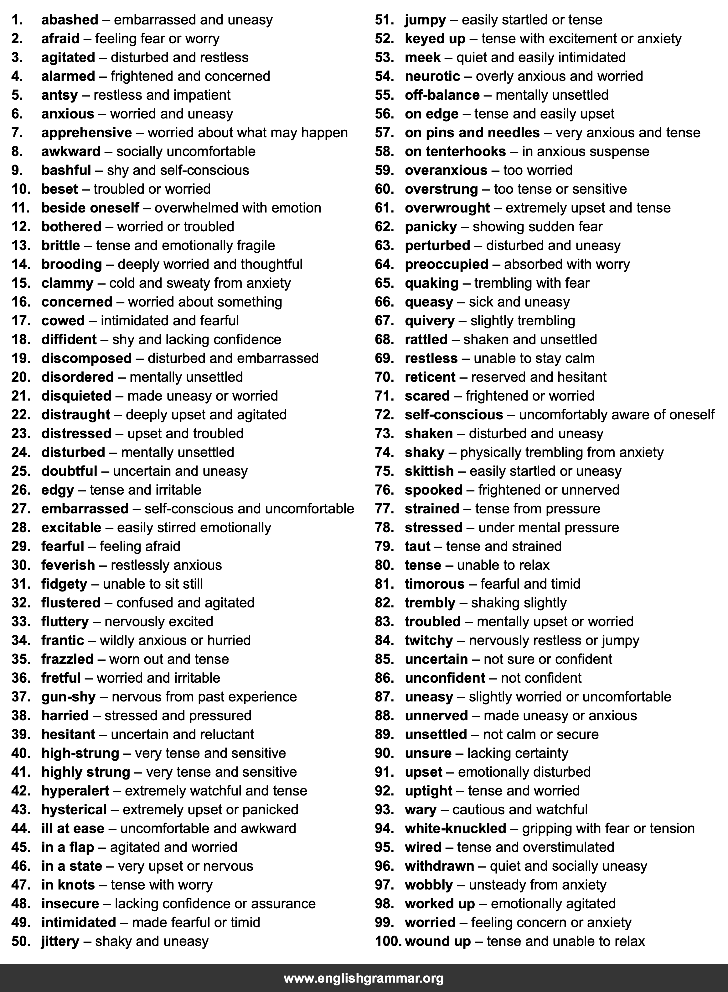 100 Best Synonyms for