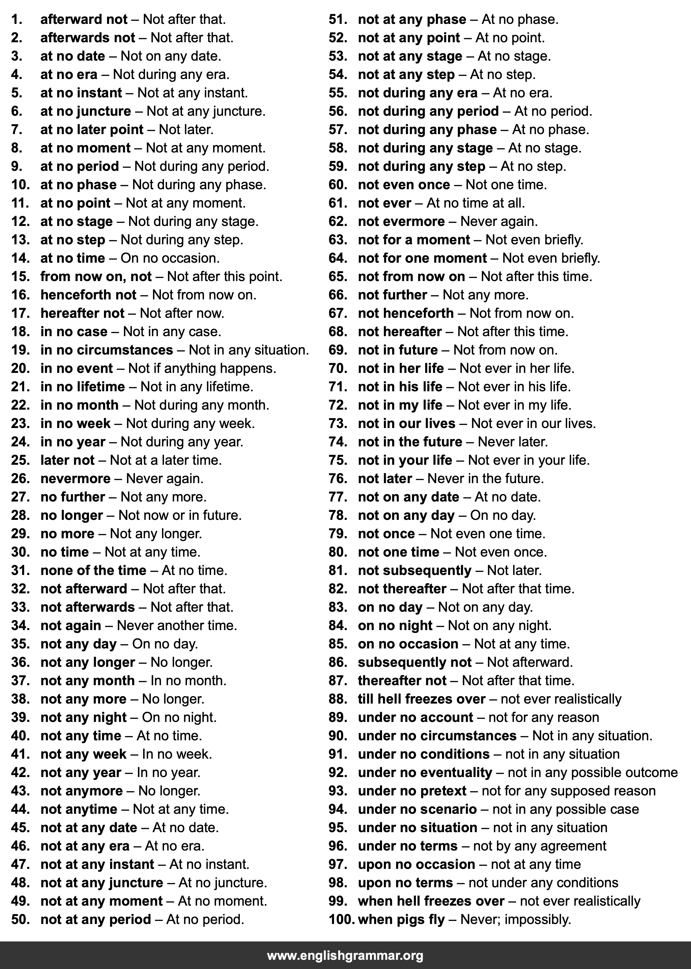 100 Best Synonyms for