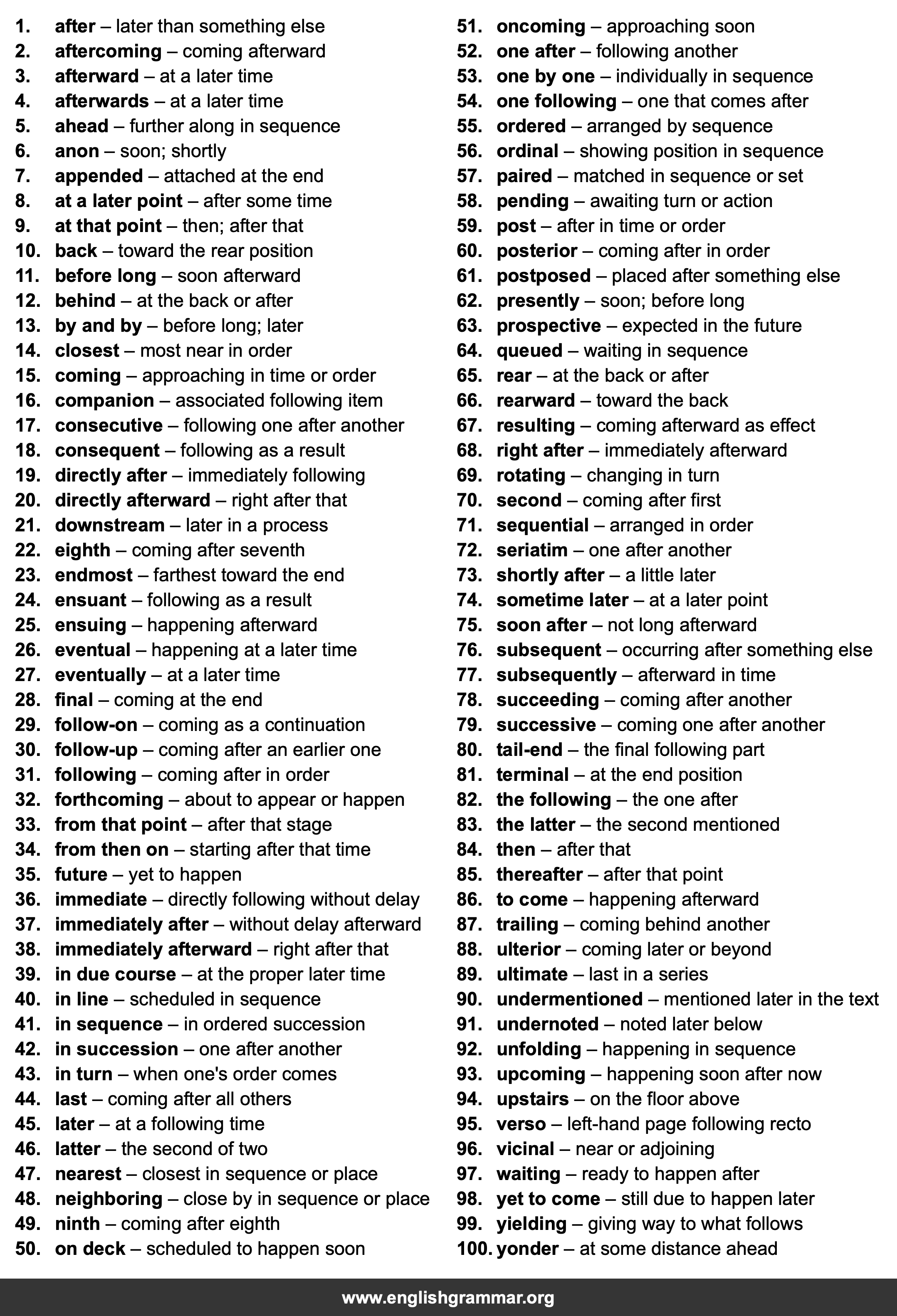 100 Best Synonyms for