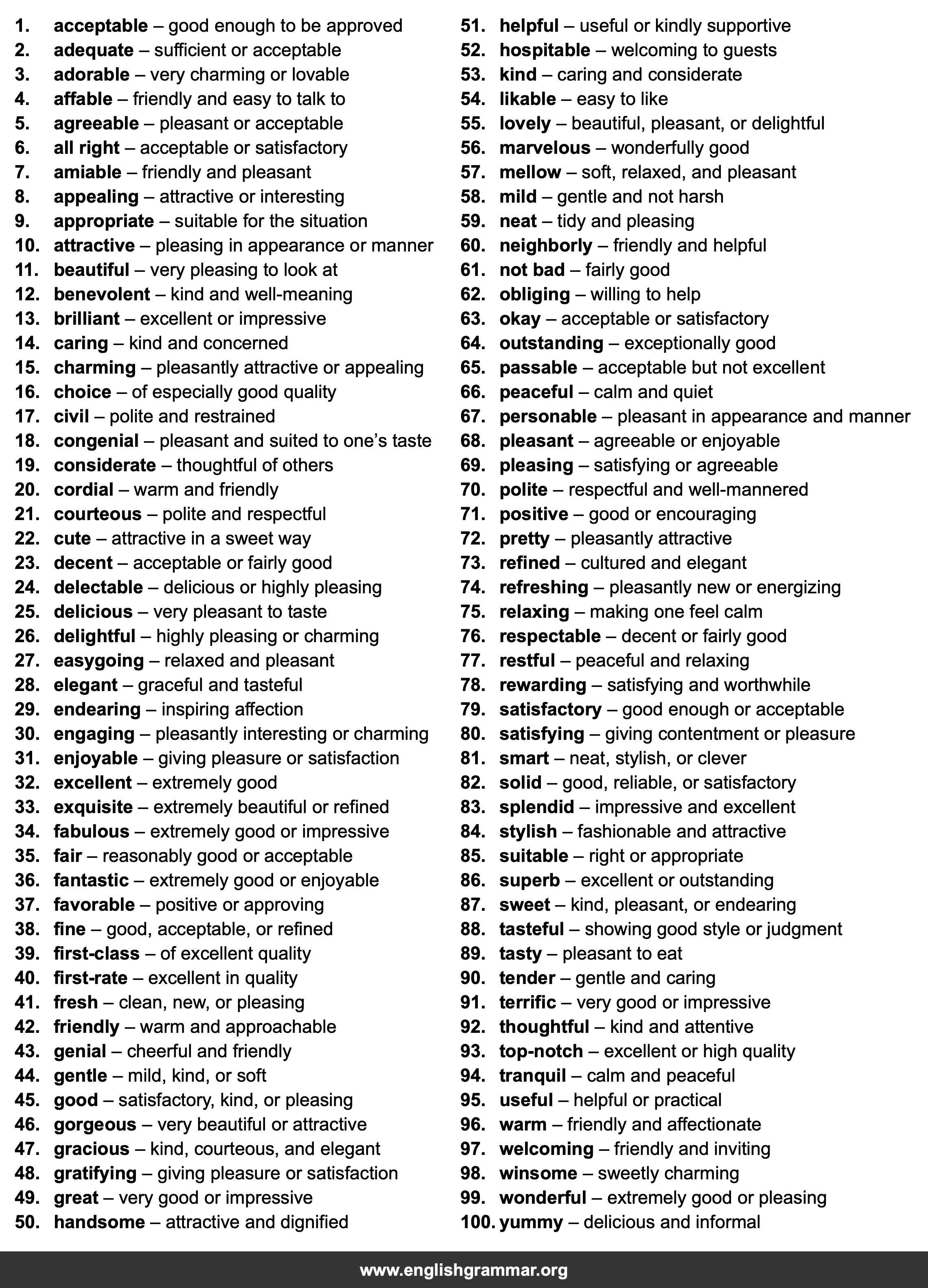 100 Best Synonyms for