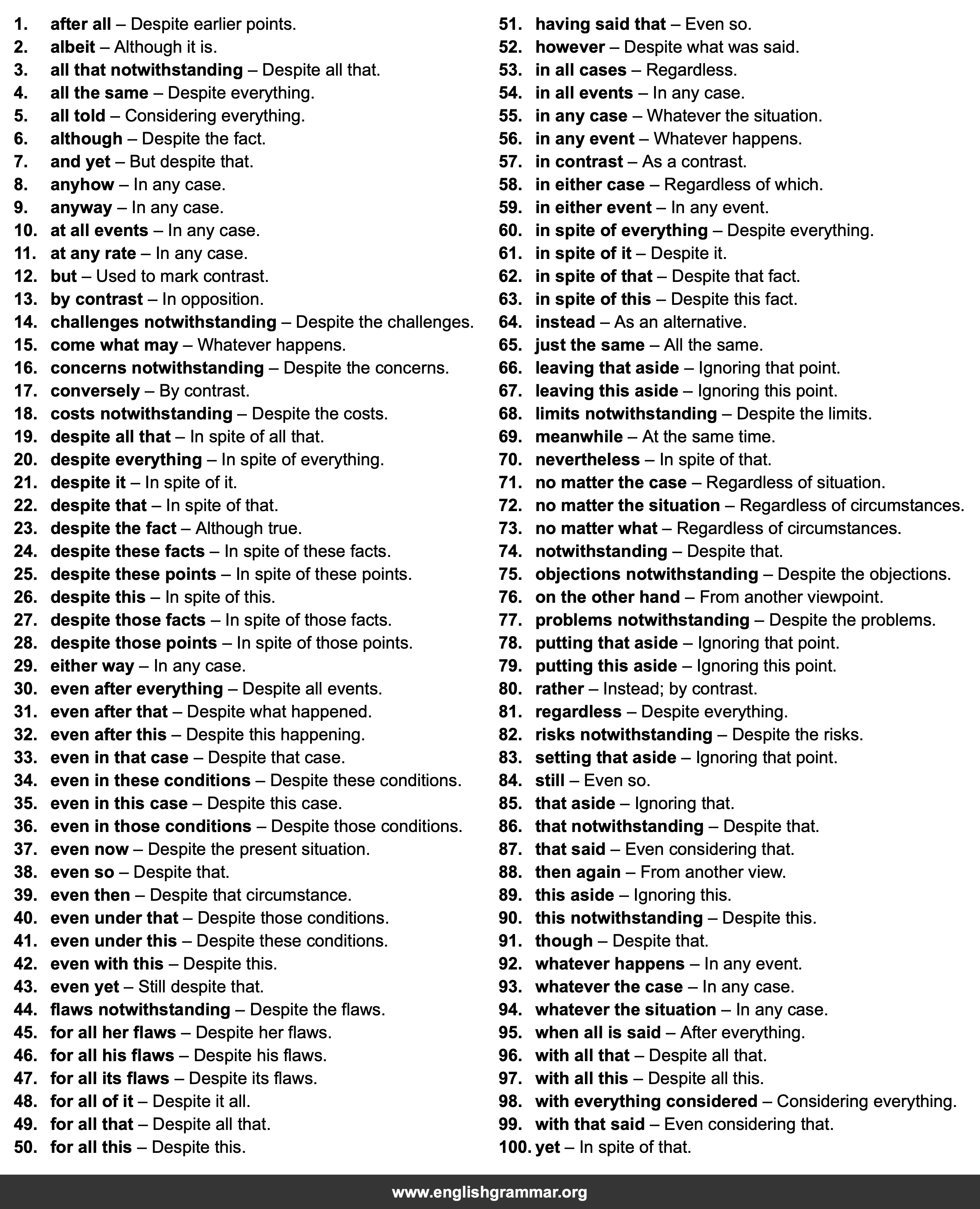 100 Best Synonyms for