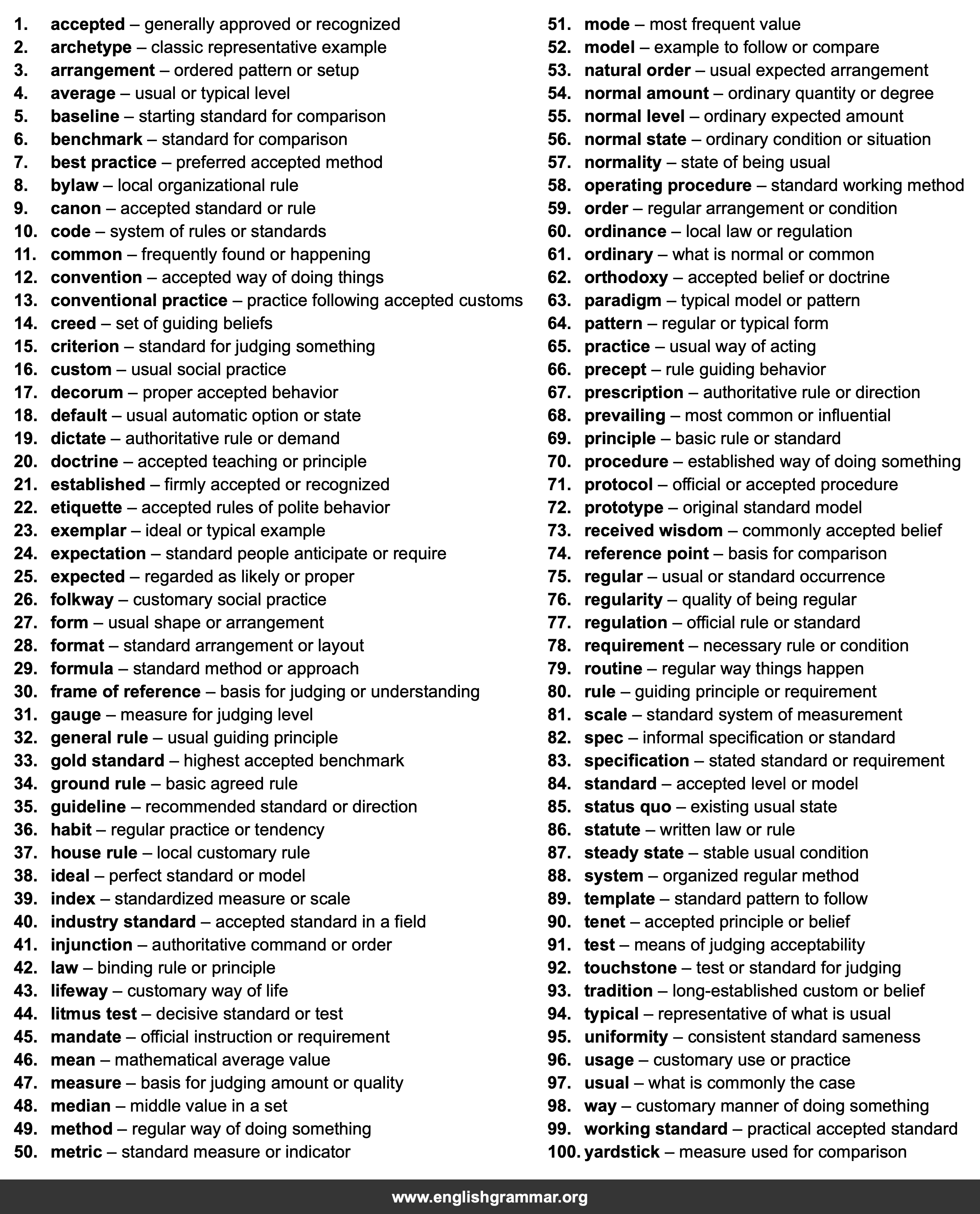 100 Best Synonyms for