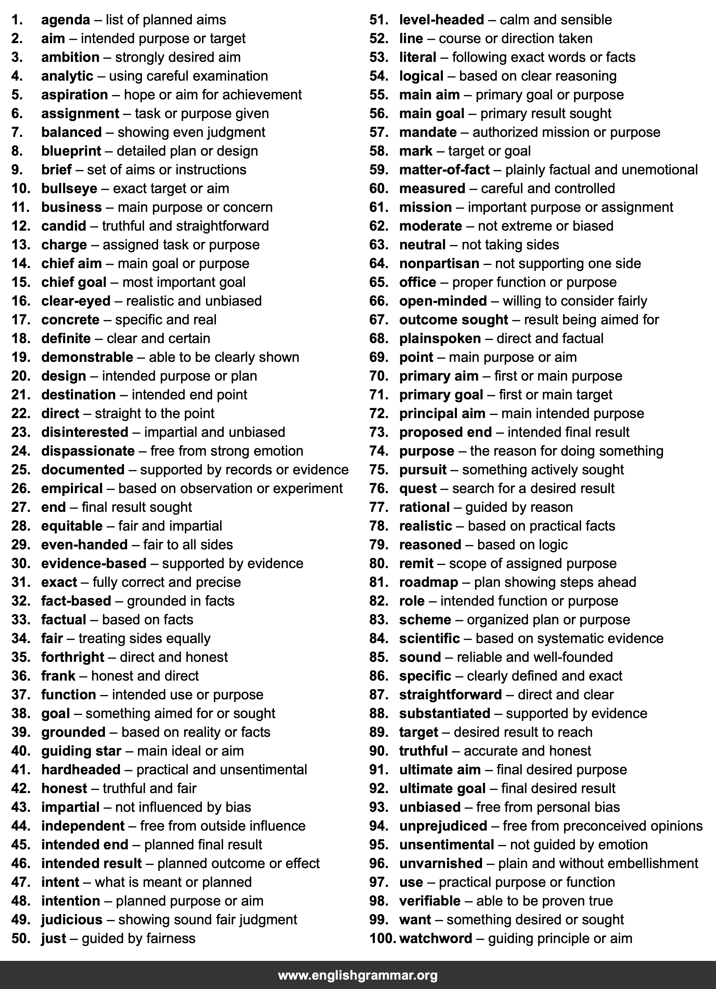 100 Best Synonyms for