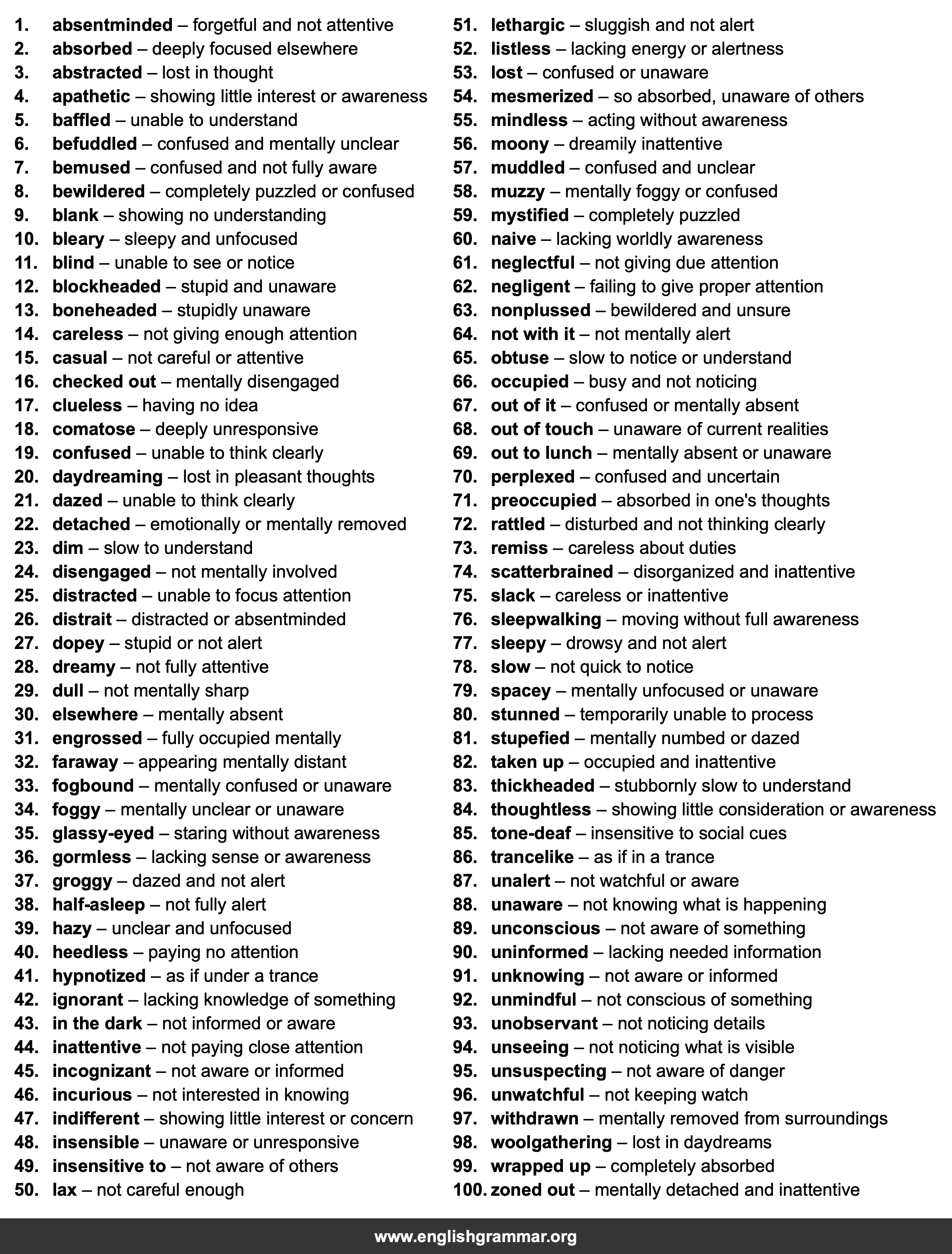 100 Best Synonyms for