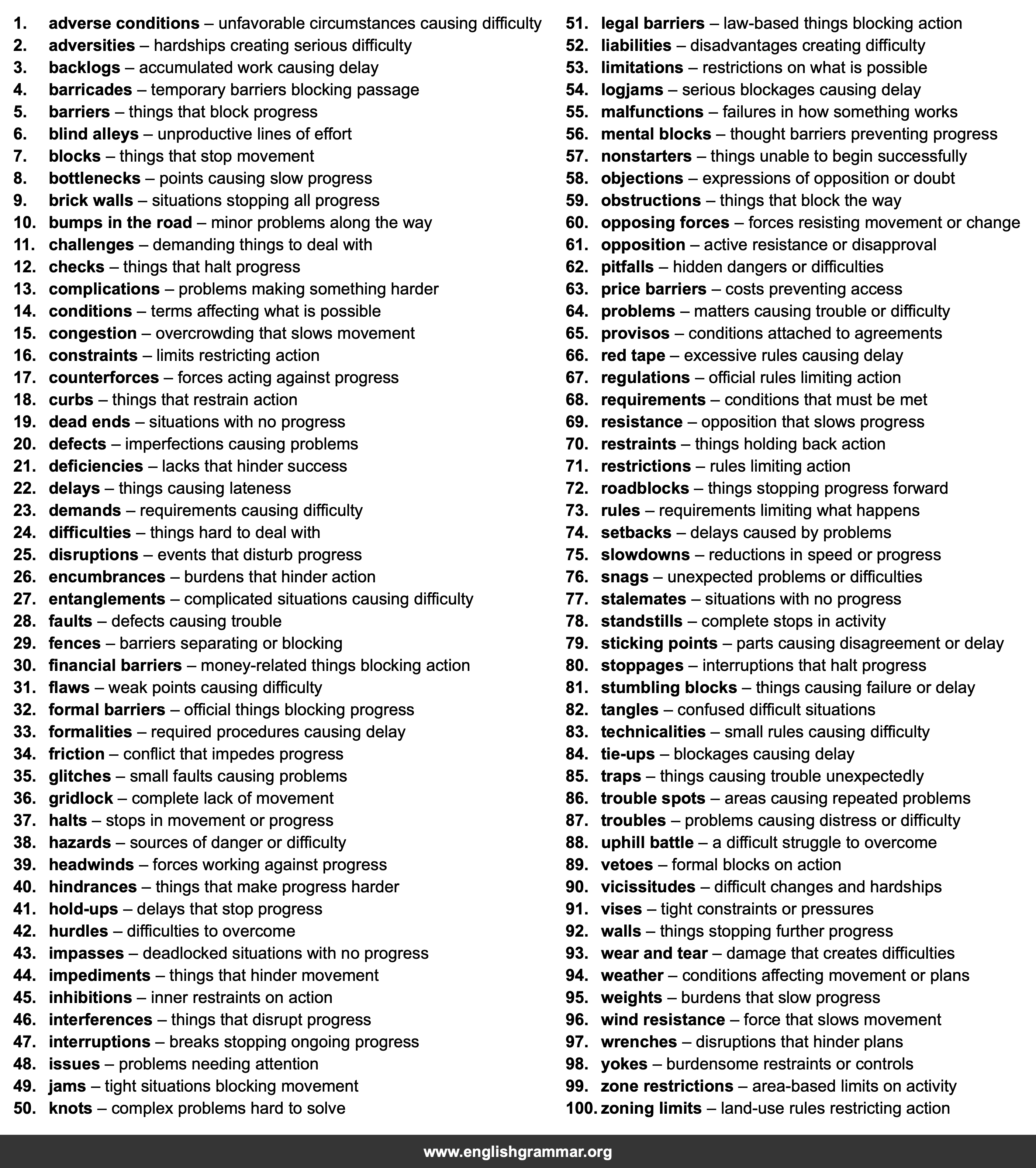 100 Best Synonyms for