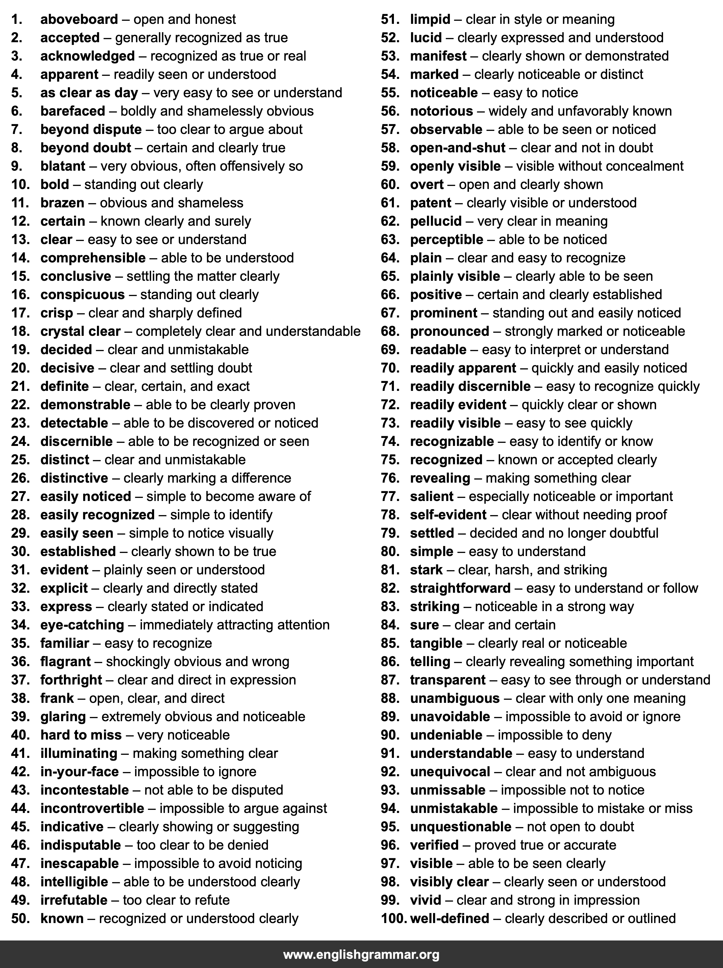 100 Best Synonyms for