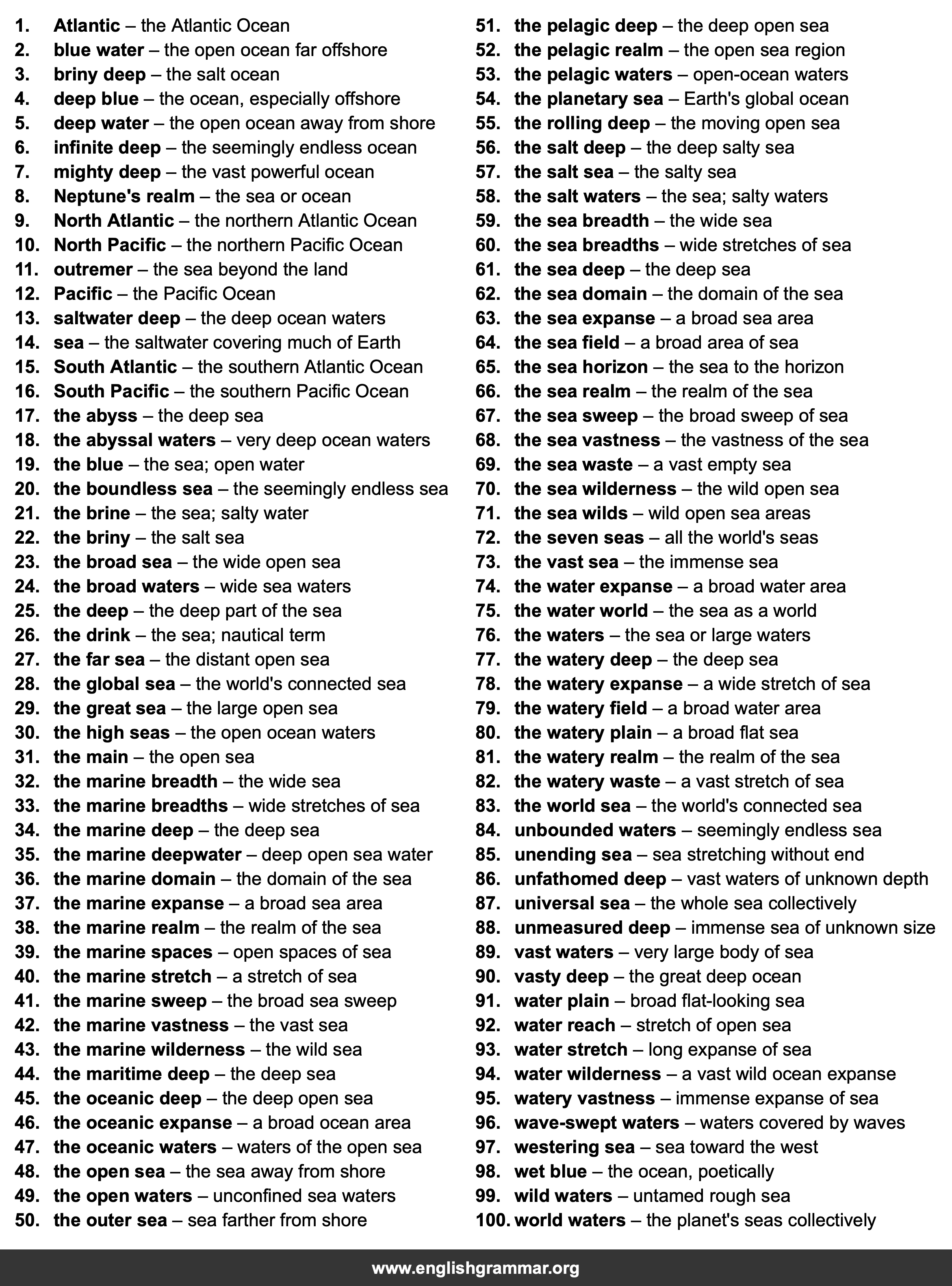 100 Best Synonyms for