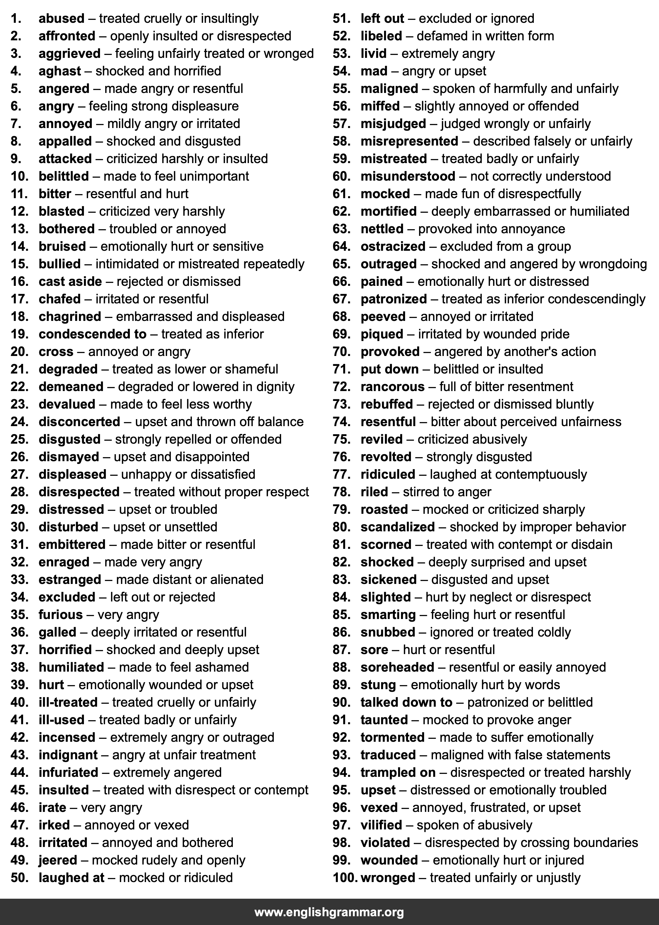 100 Best Synonyms for
