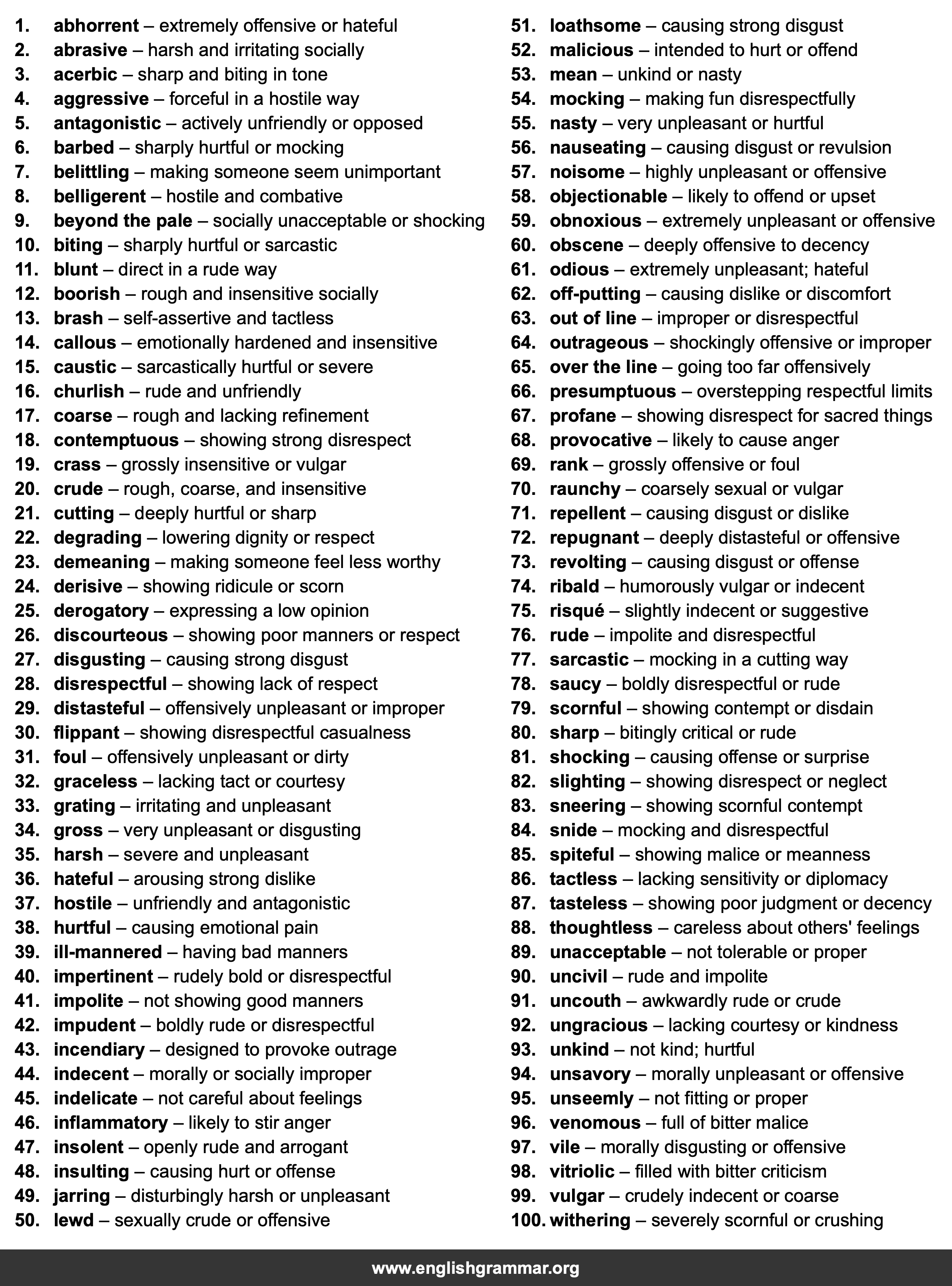100 Best Synonyms for