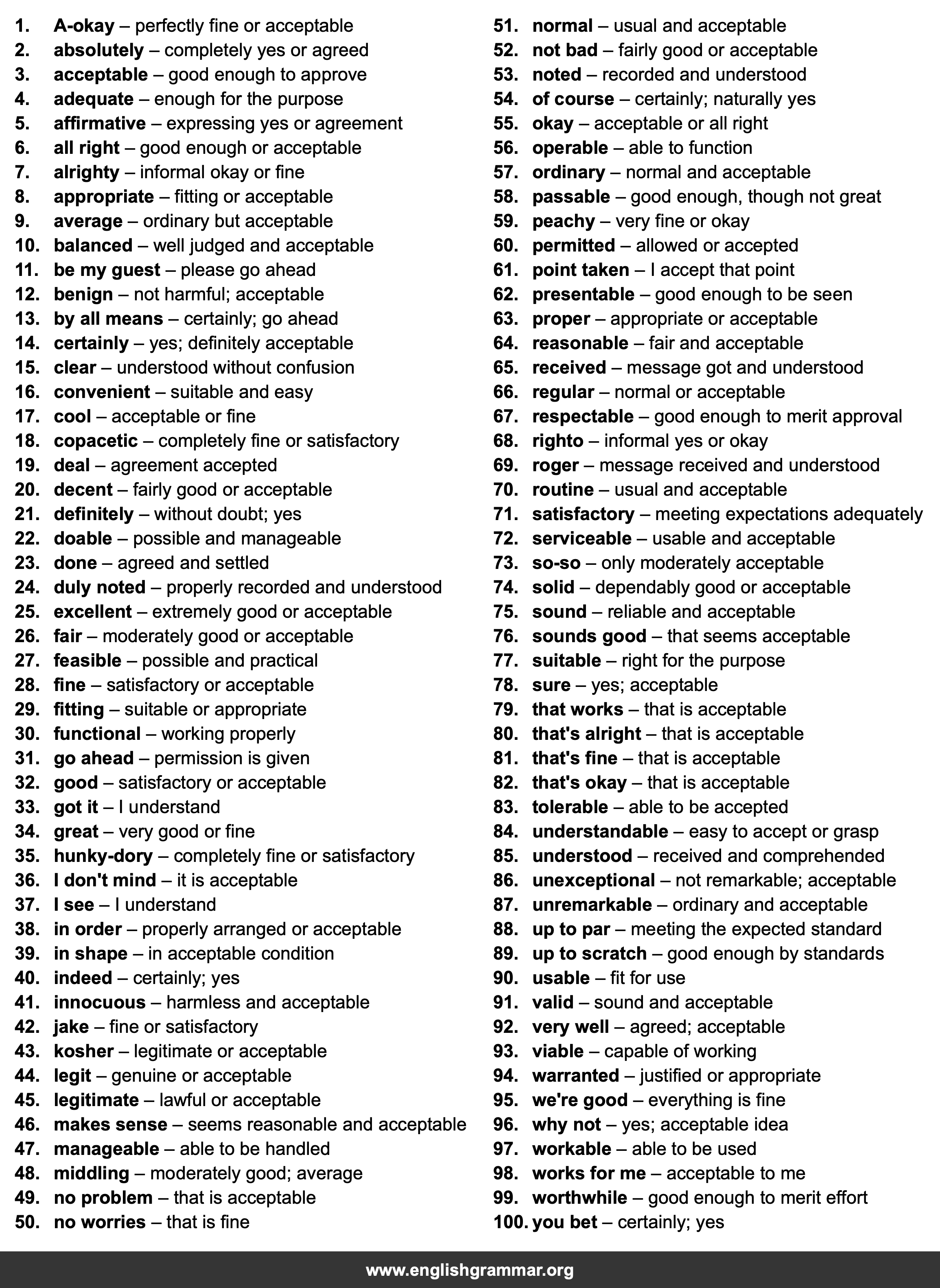 100 Best Synonyms for