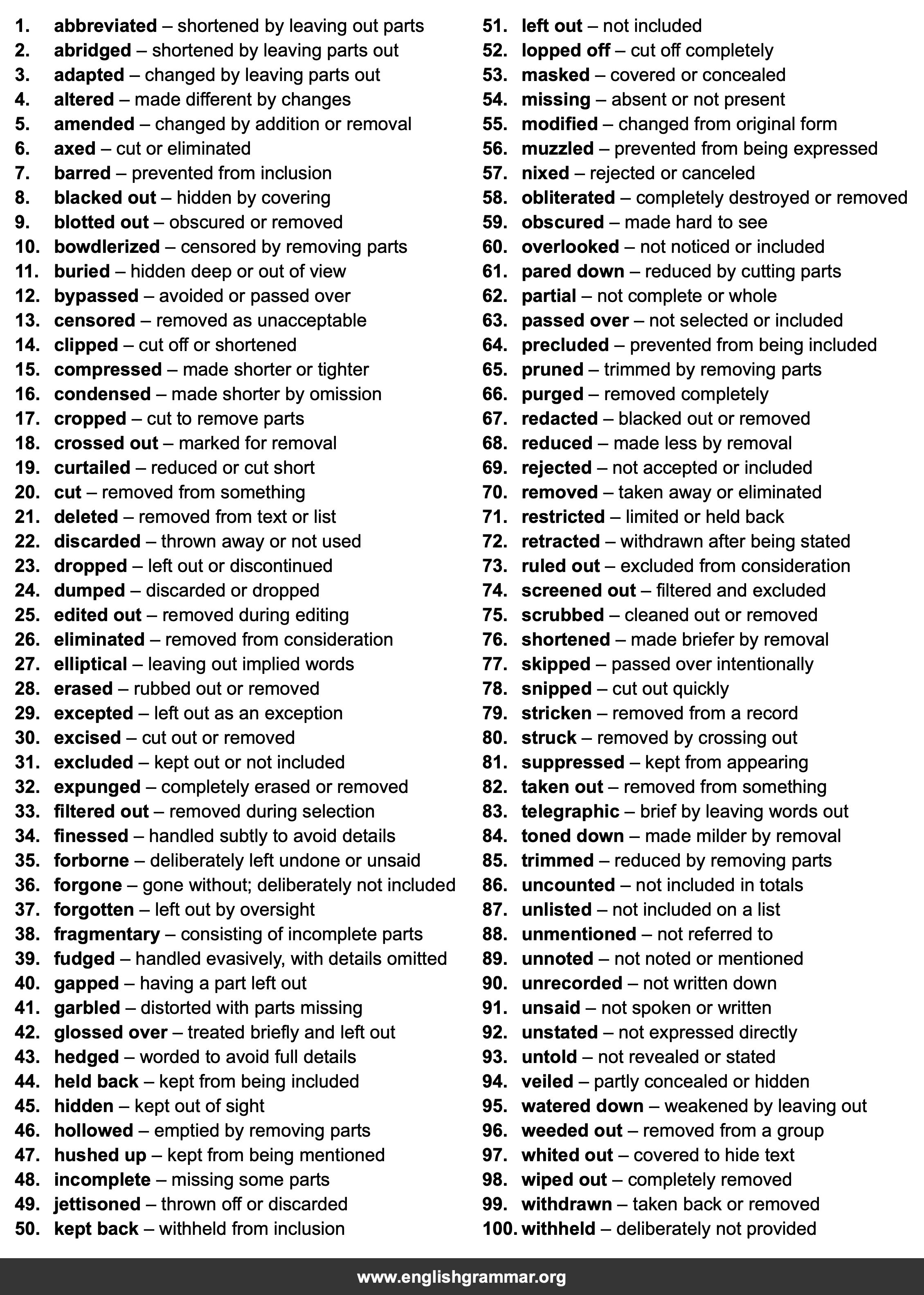 100 Best Synonyms for