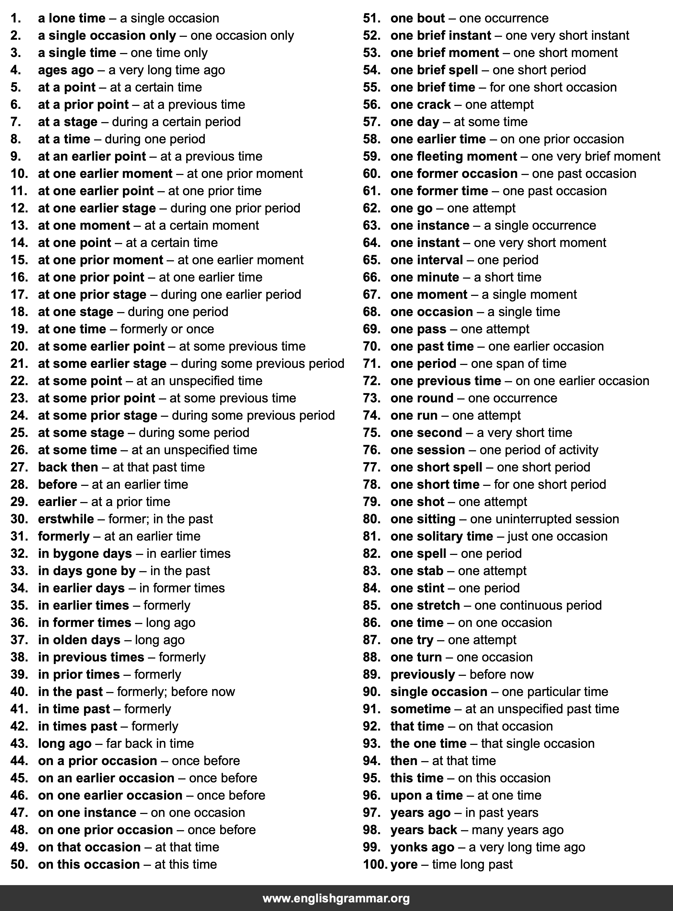 100 Best Synonyms for