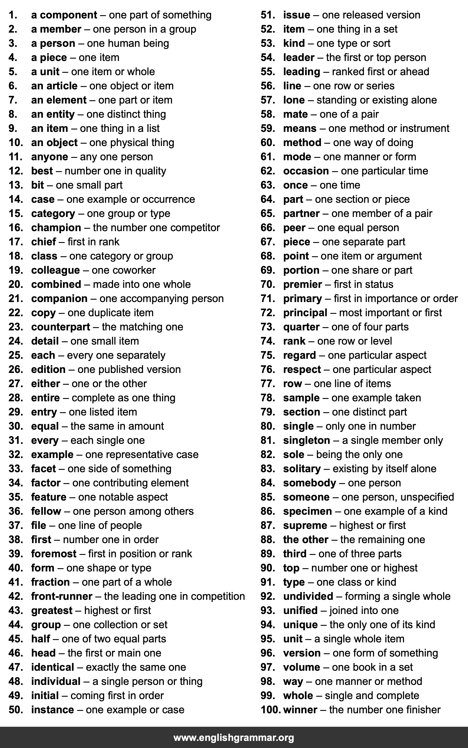 100 Best Synonyms for