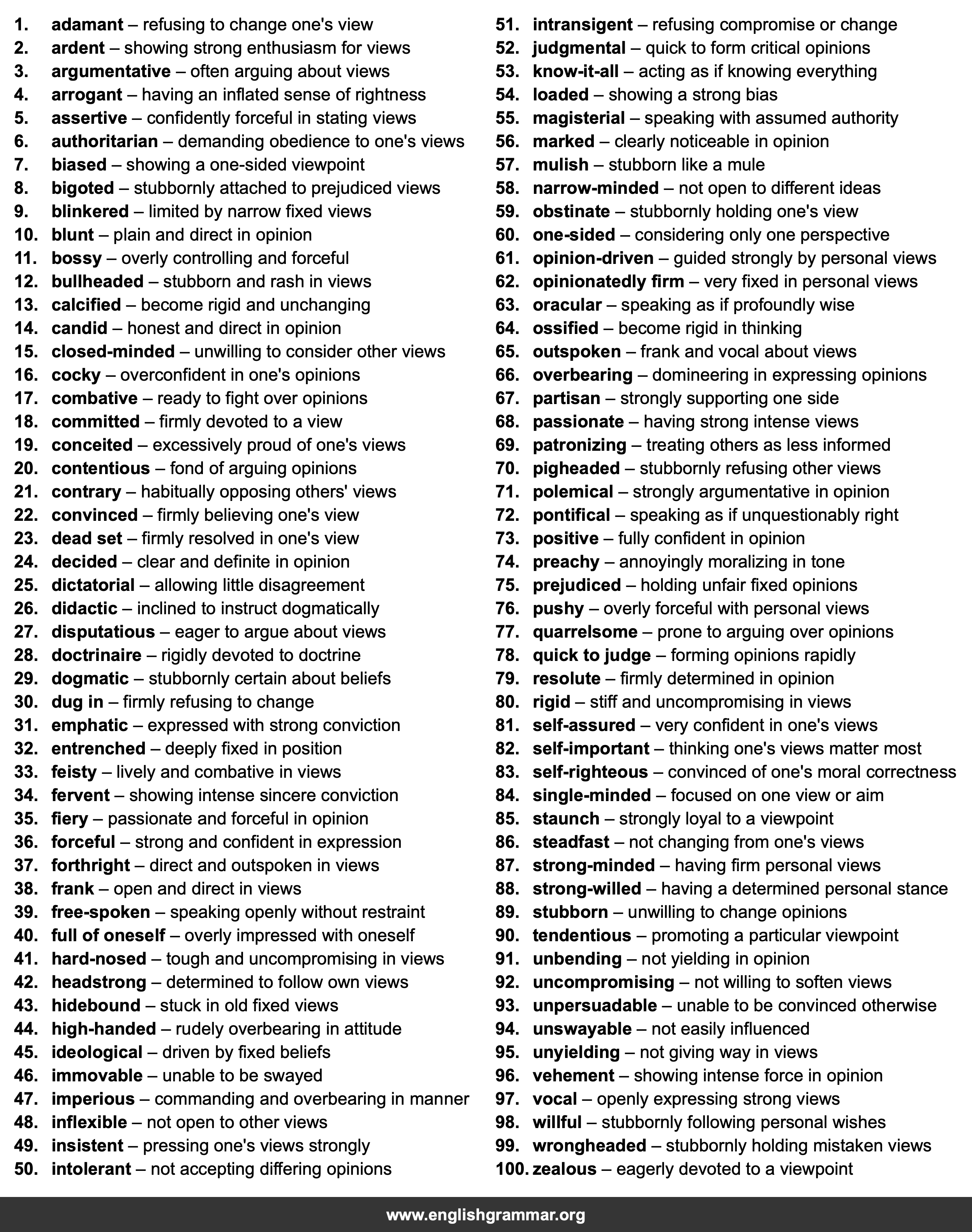 100 Best Synonyms for