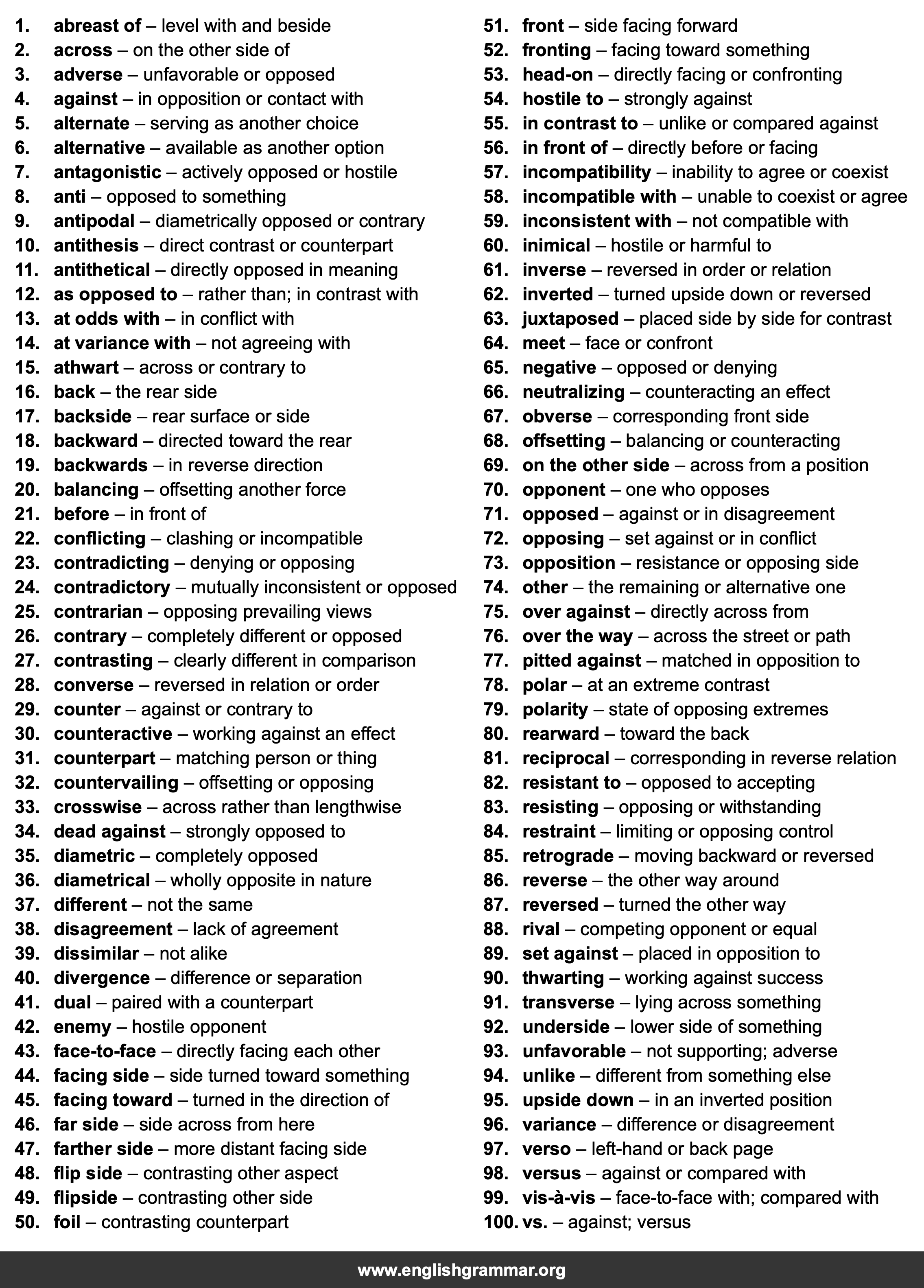 100 Best Synonyms for