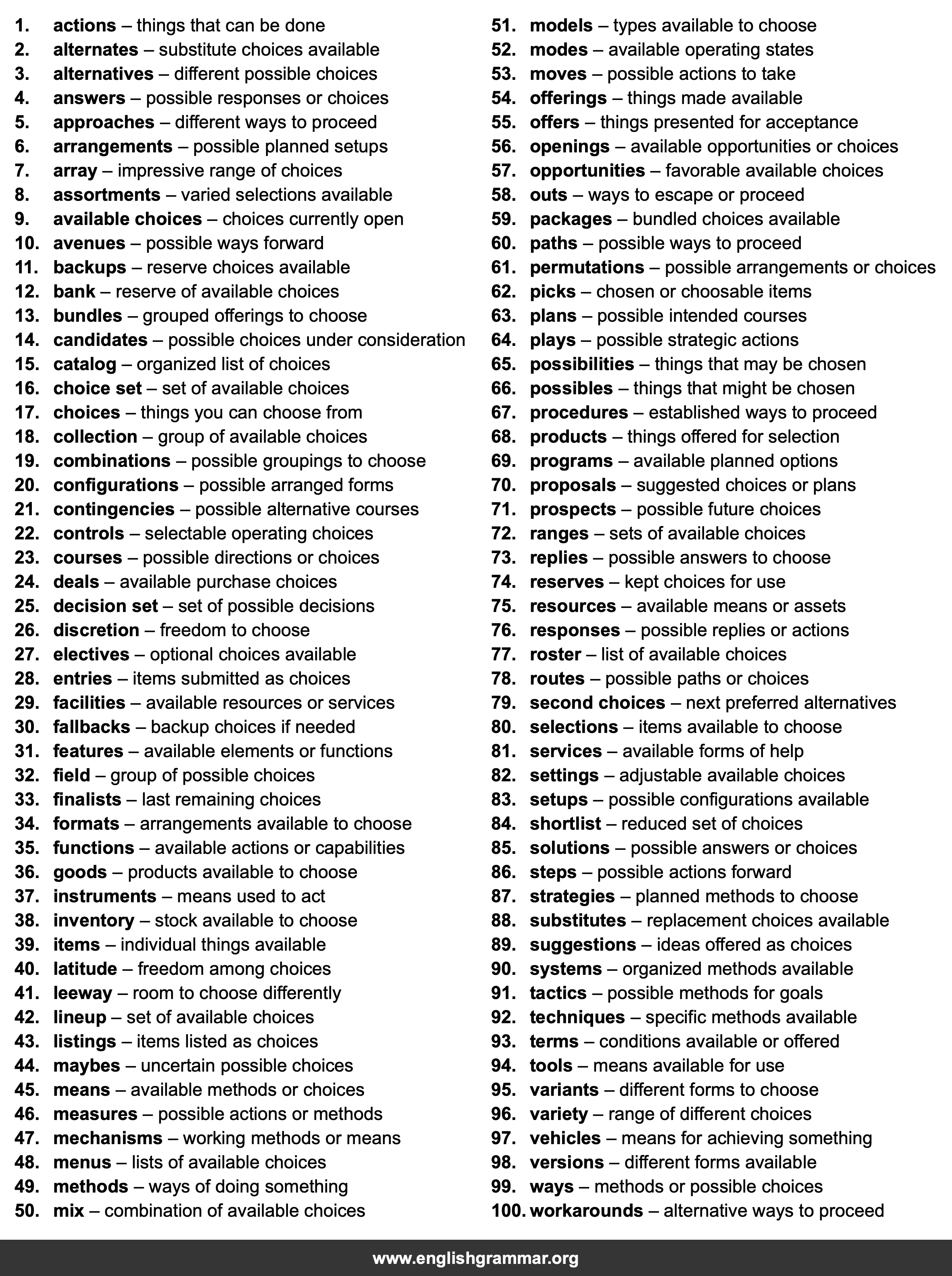 100 Best Synonyms for