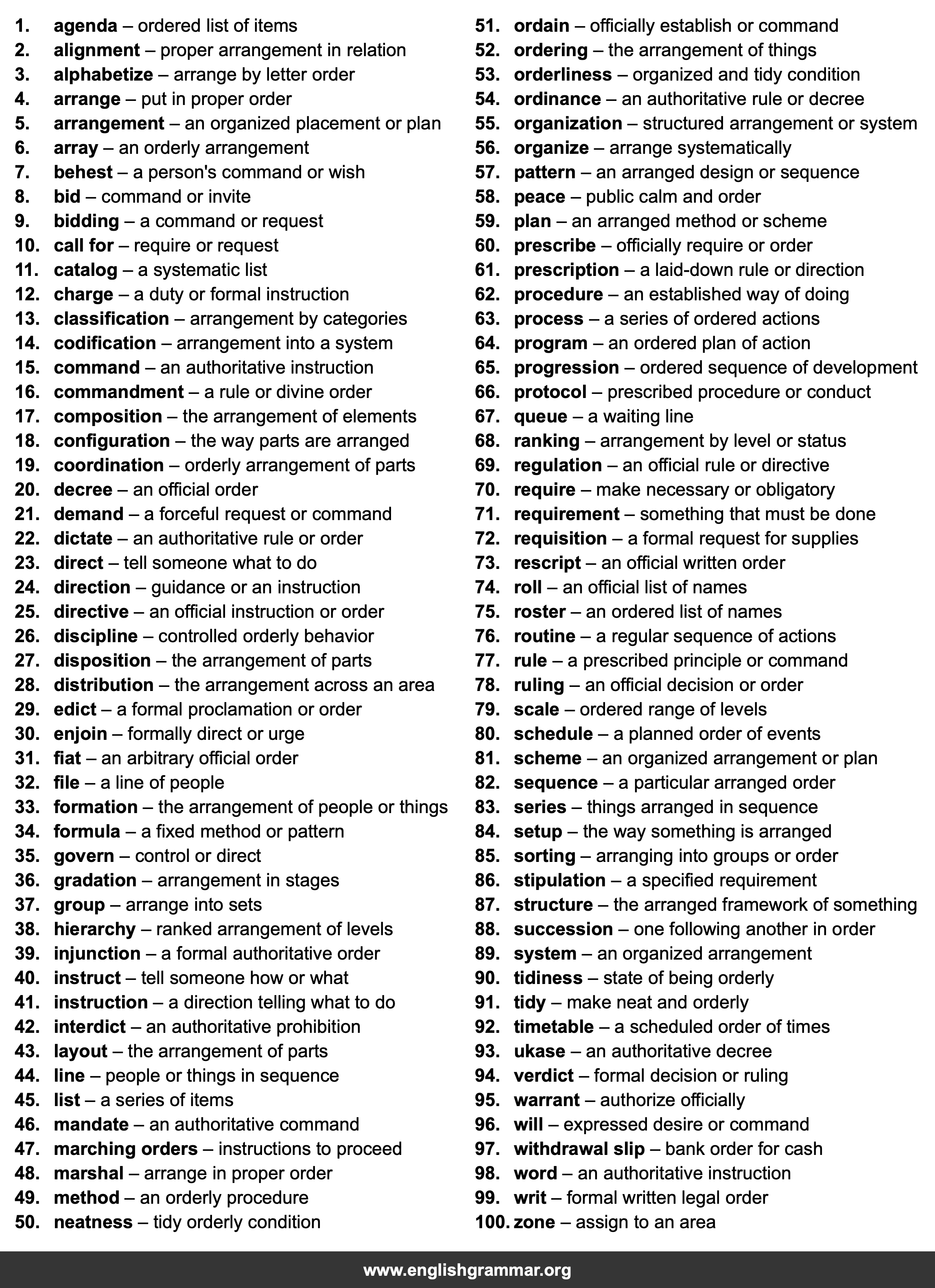 100 Best Synonyms for