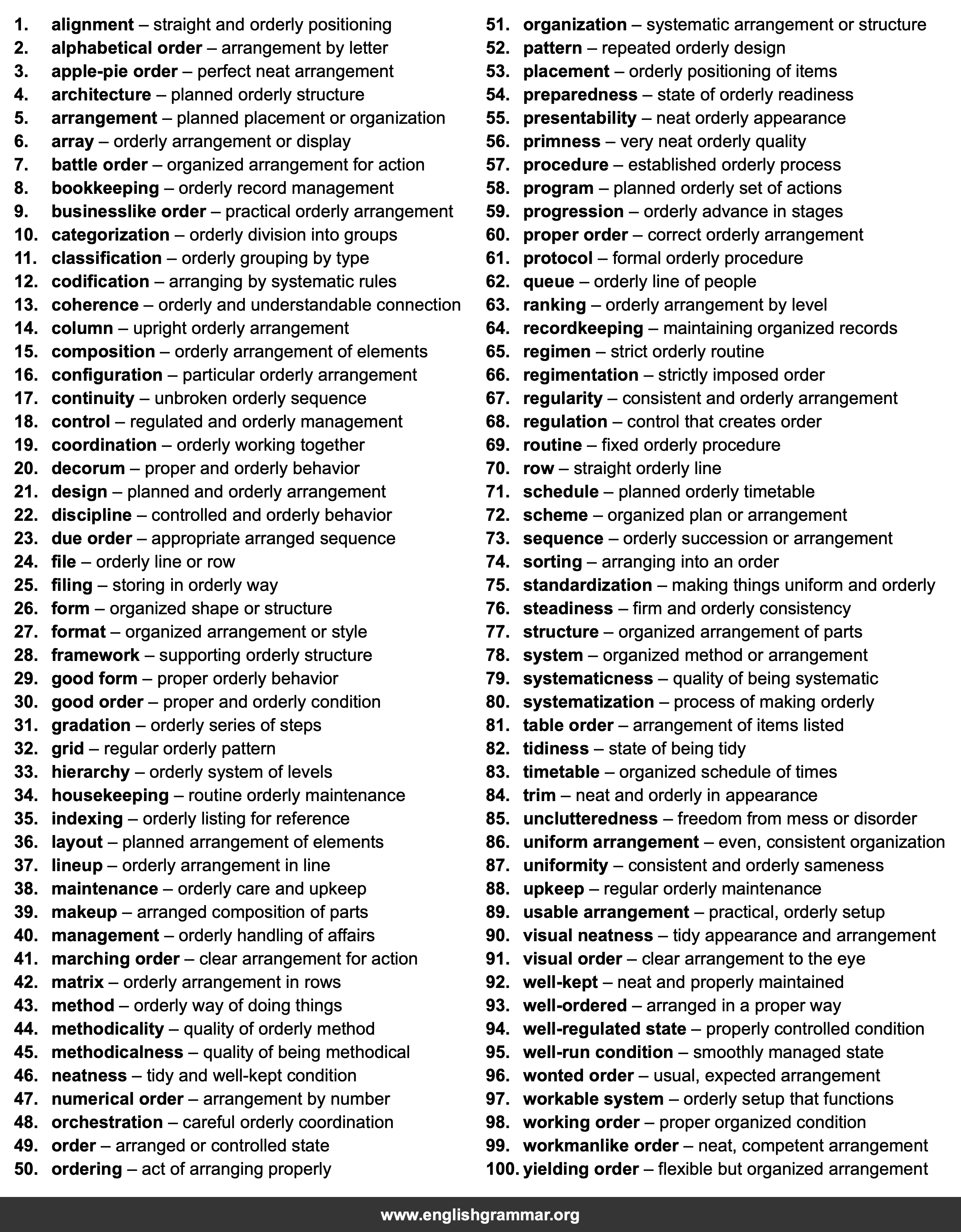 100 Best Synonyms for