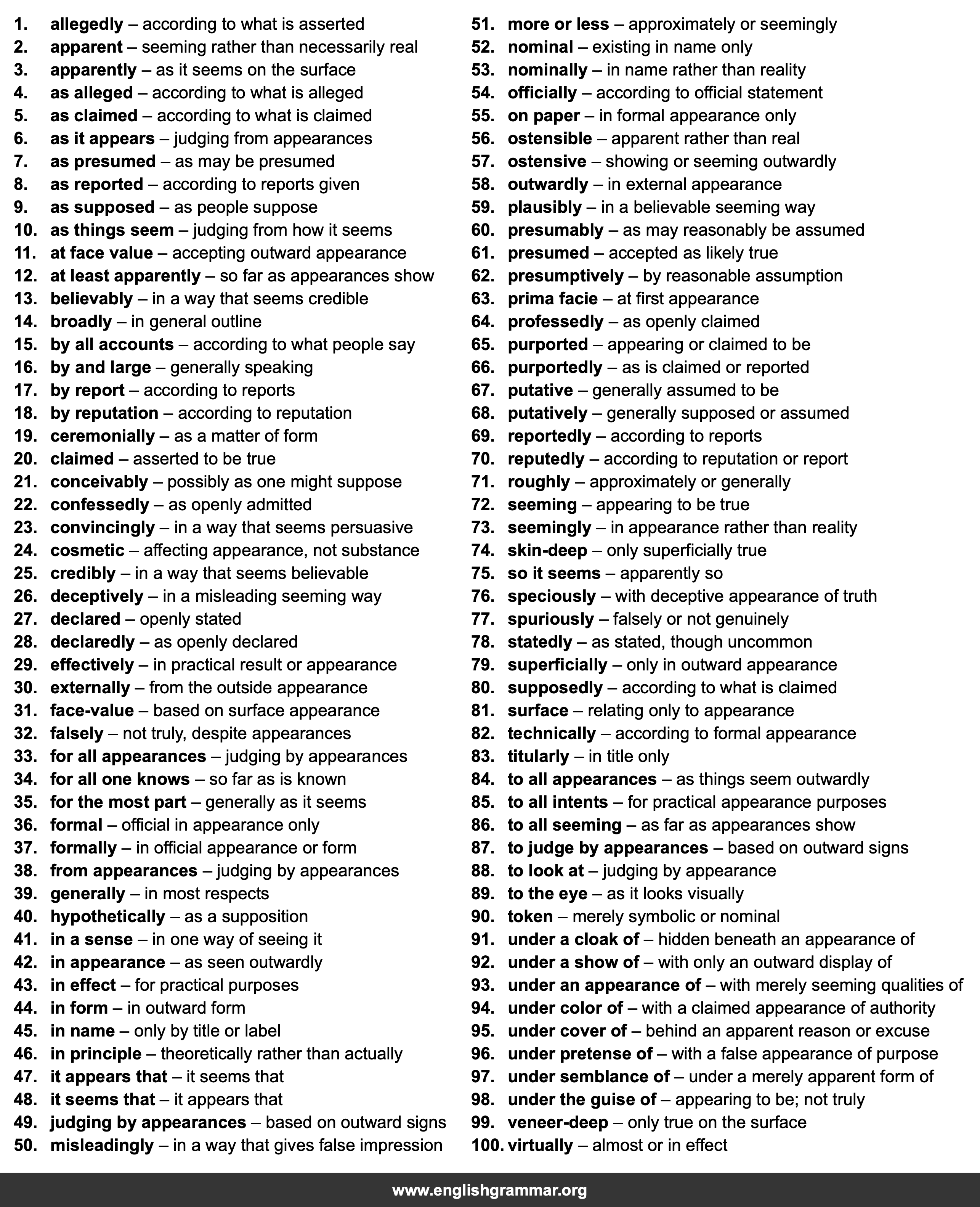 100 Best Synonyms for