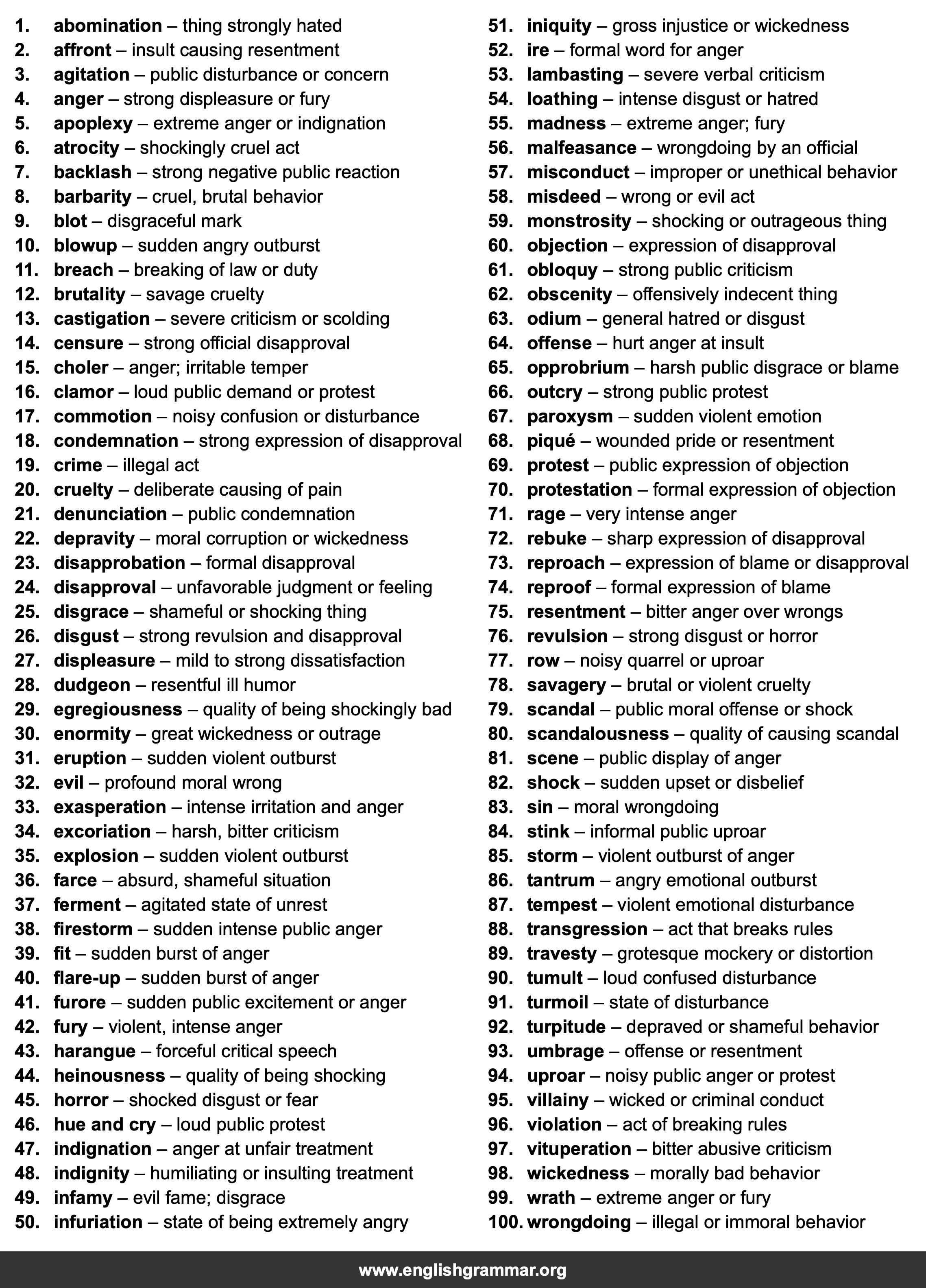 100 Best Synonyms for