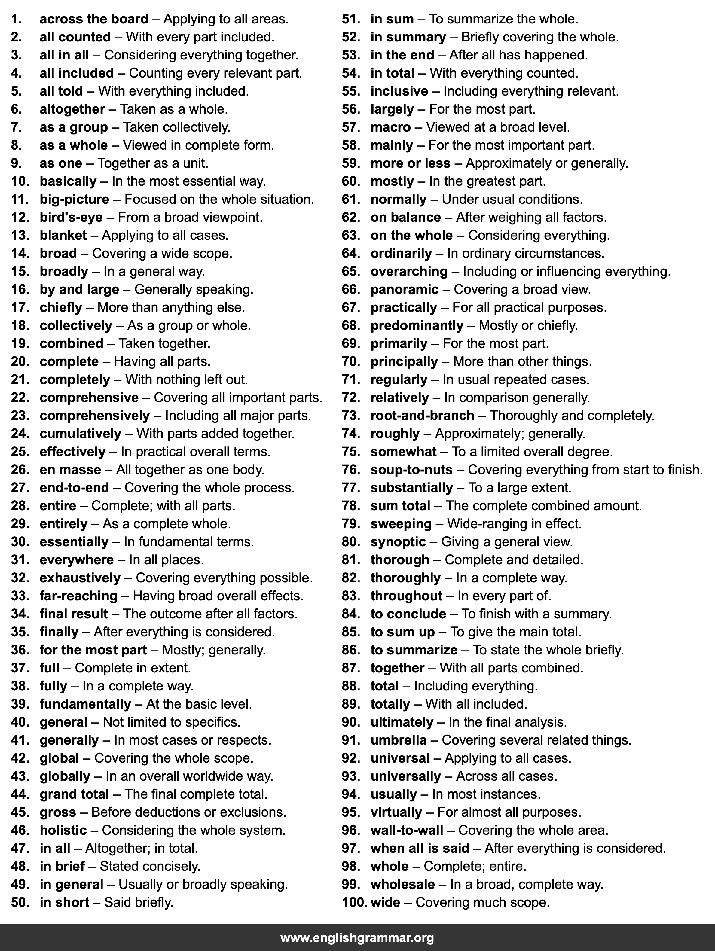 100 Best Synonyms for