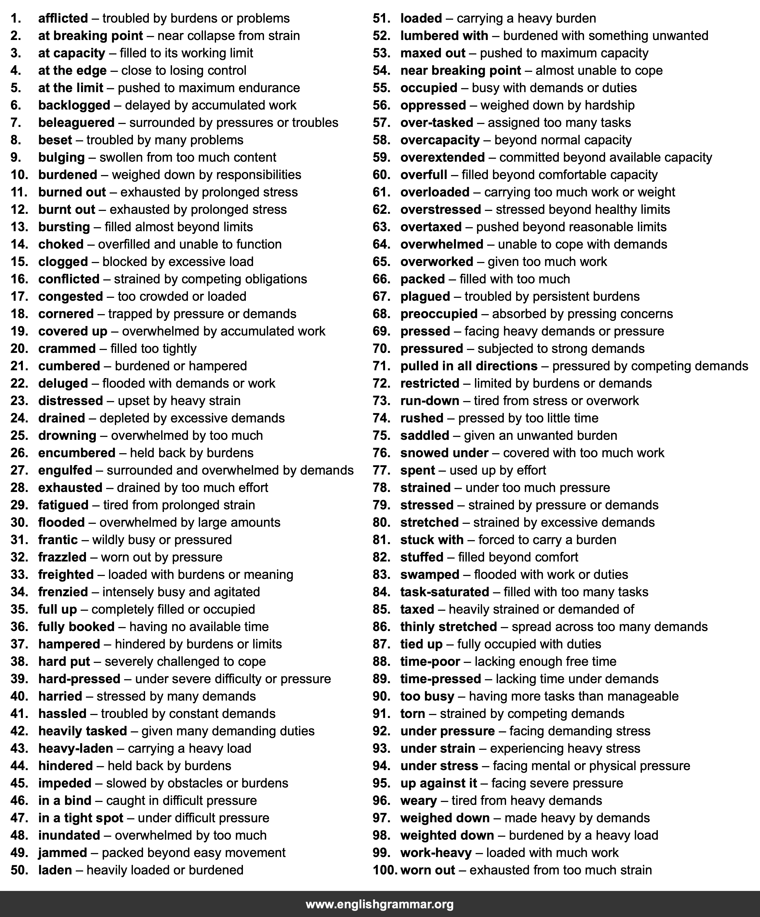 100 Best Synonyms for