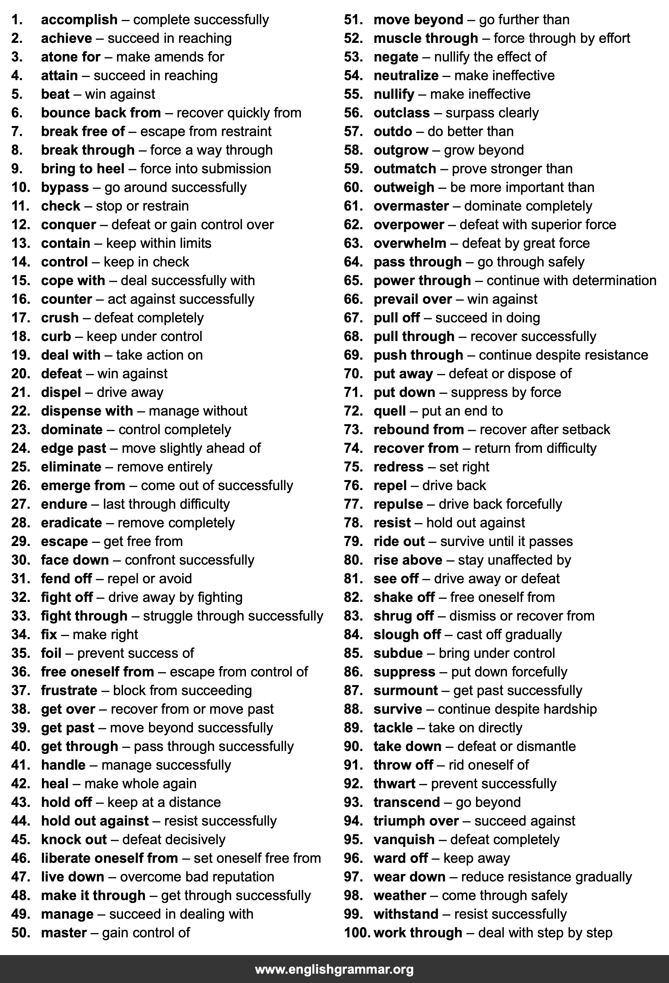 100 Best Synonyms for