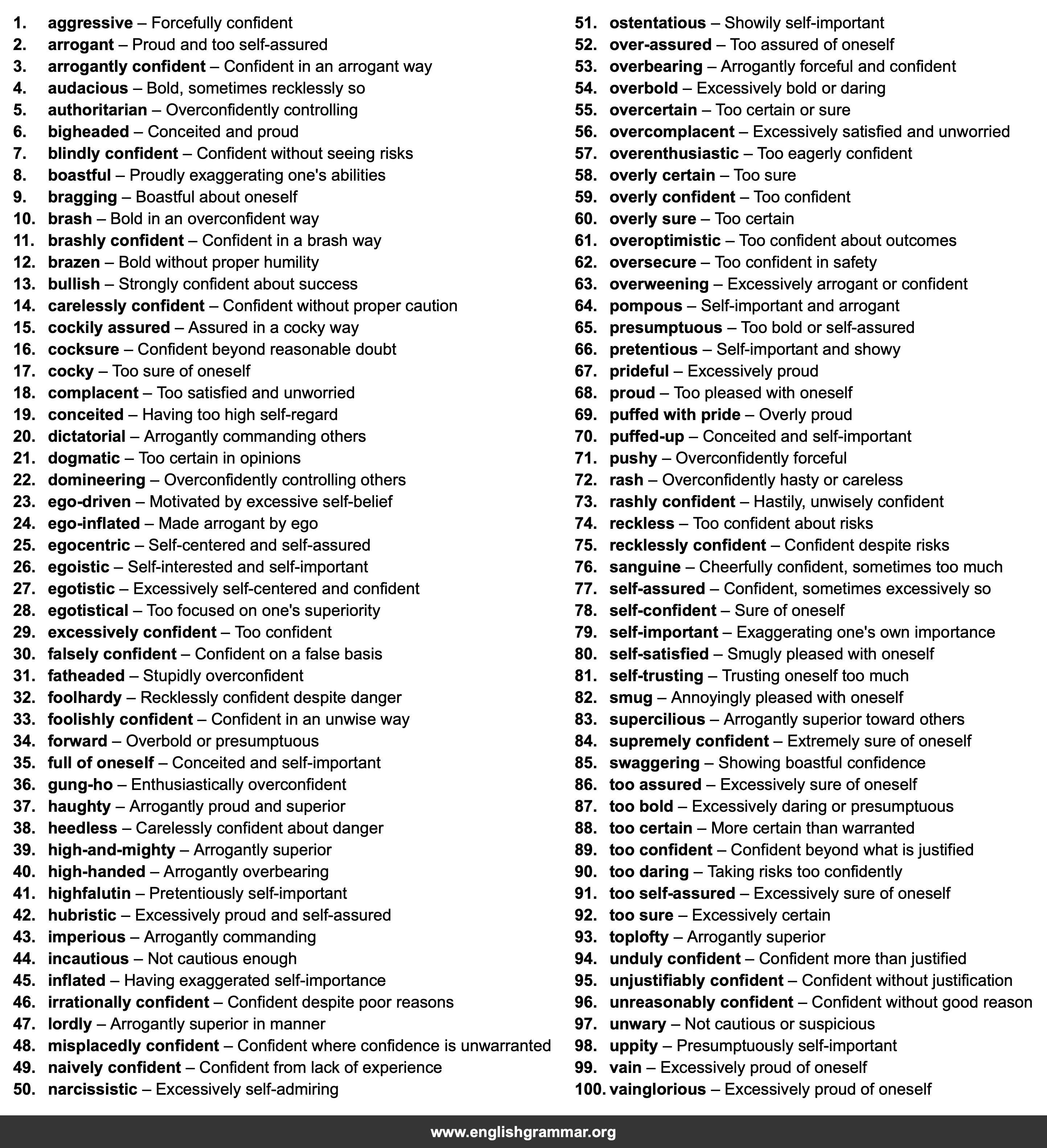 100 Best Synonyms for