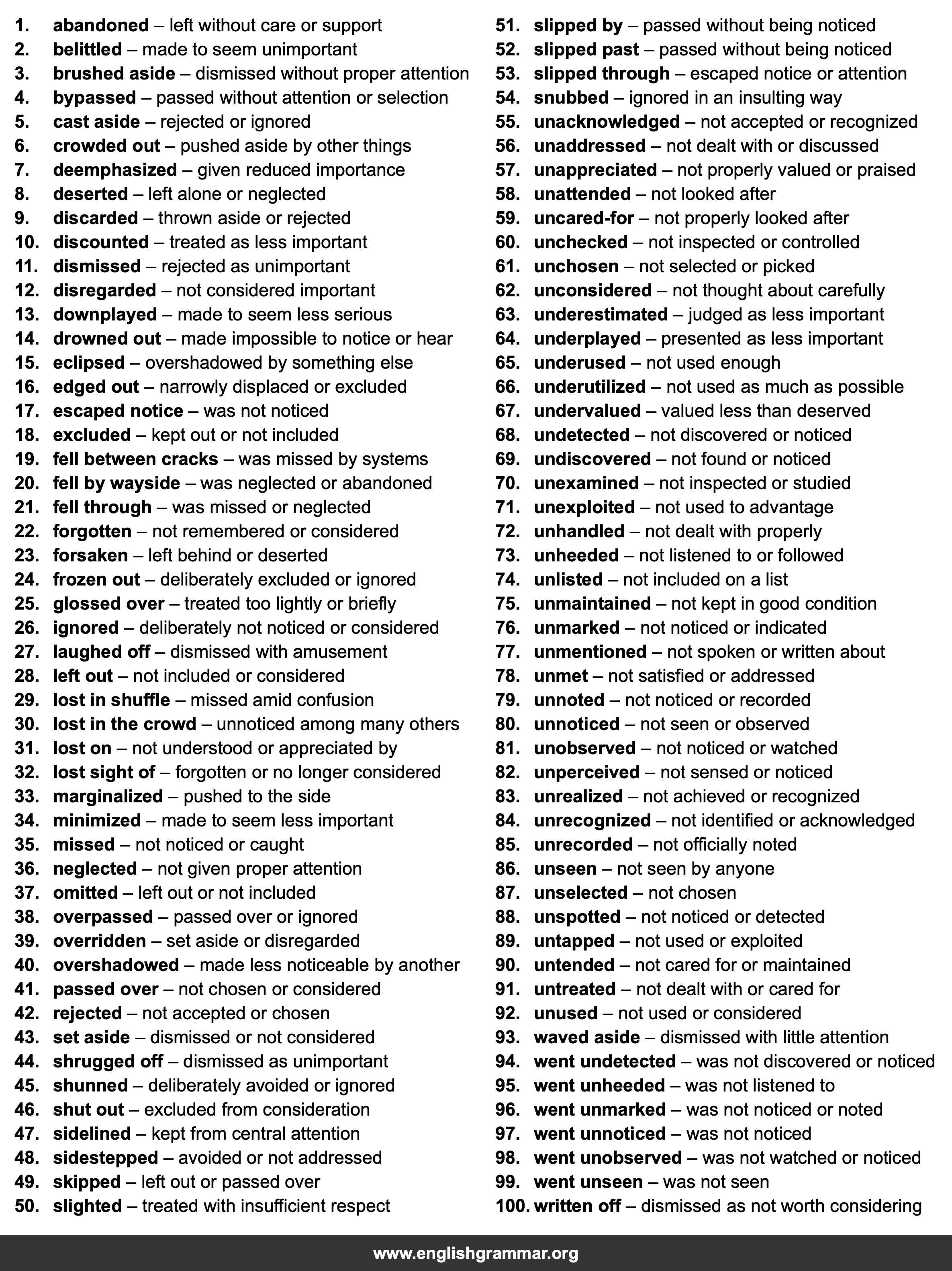 100 Best Synonyms for