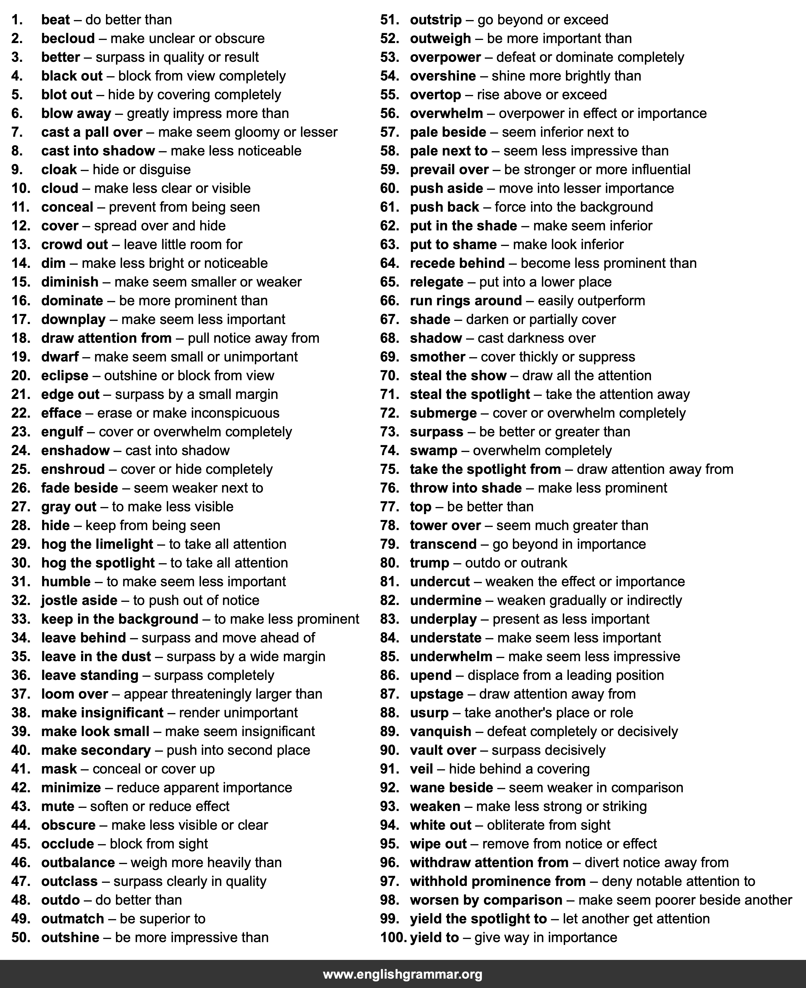 100 Best Synonyms for