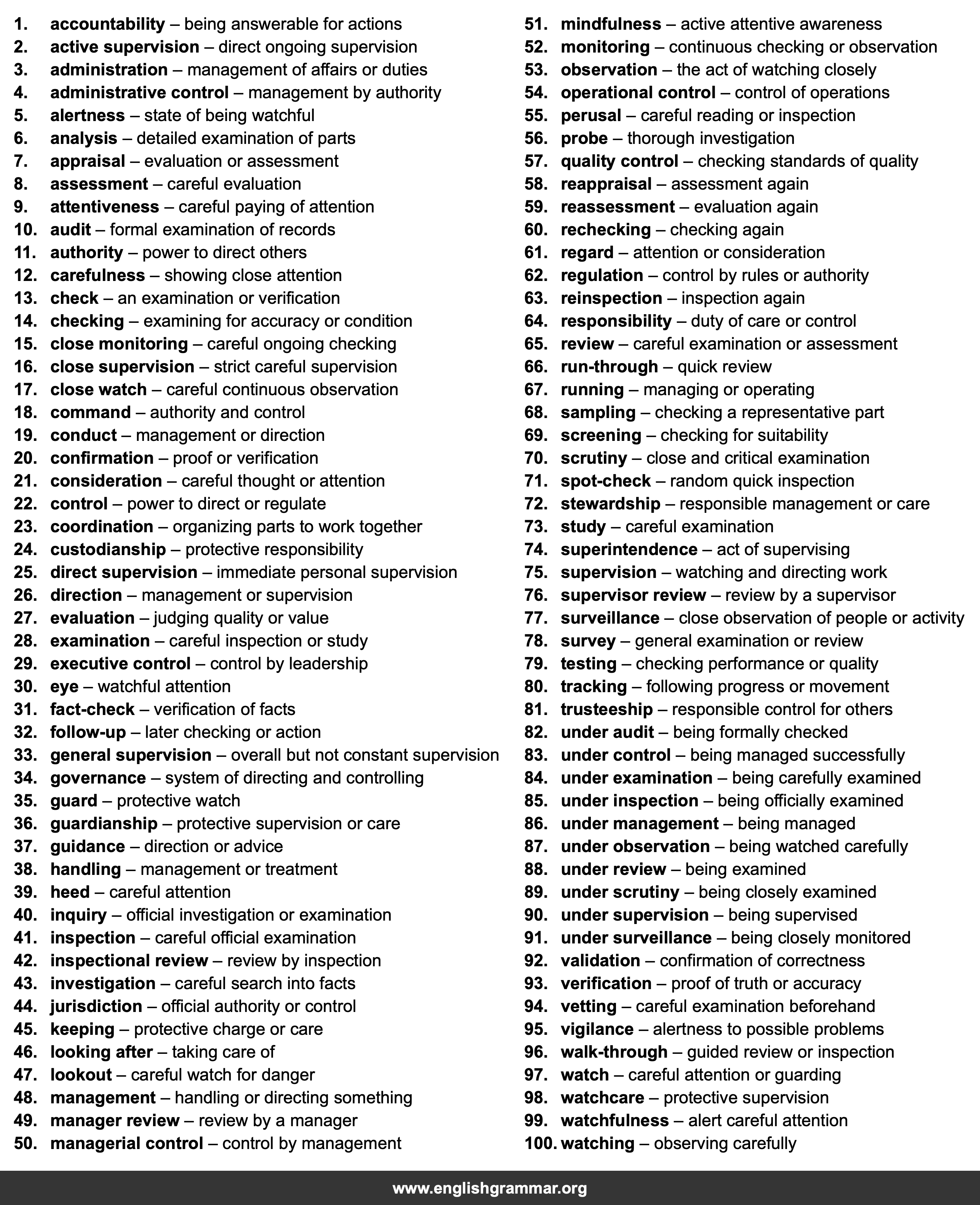 100 Best Synonyms for