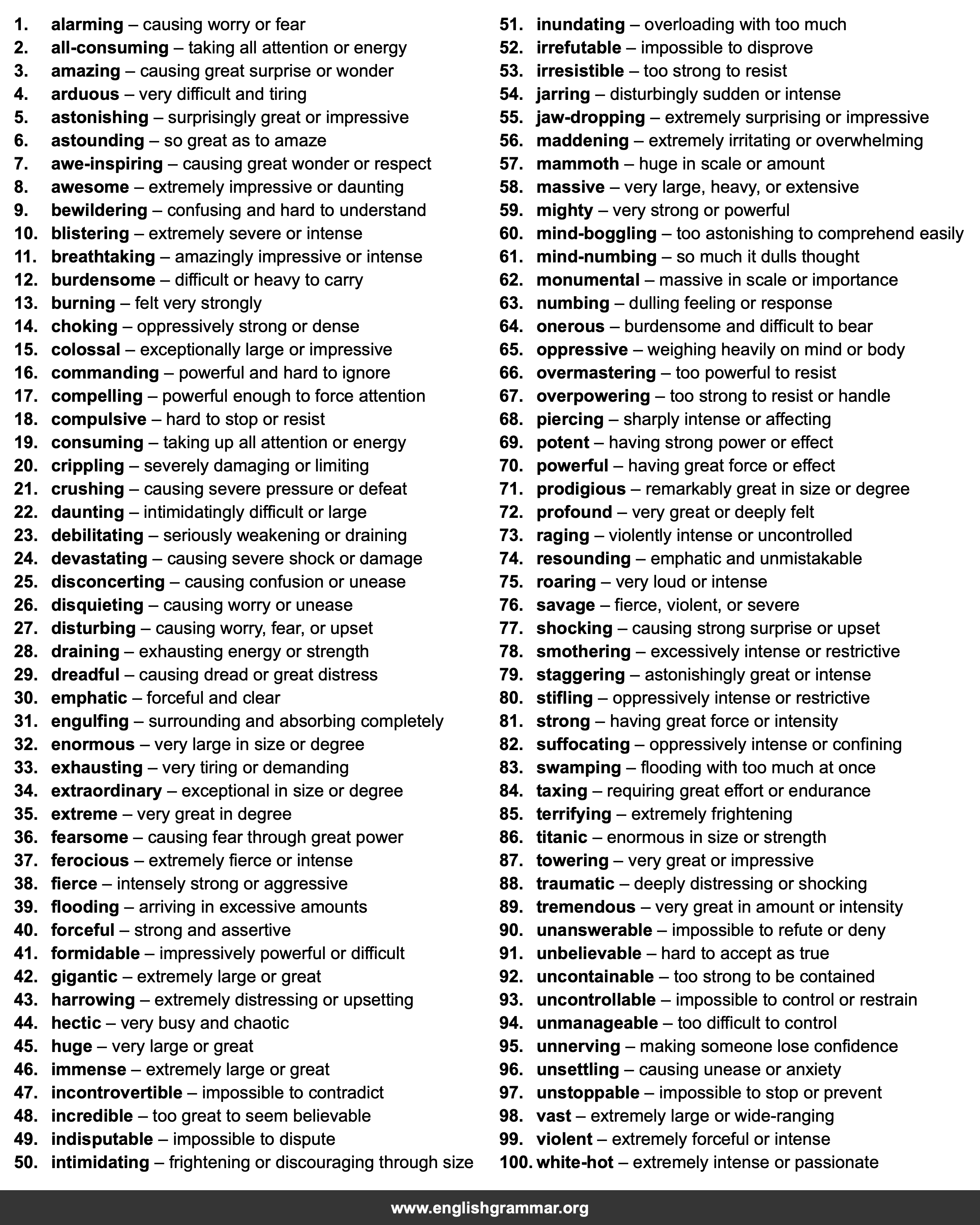 100 Best Synonyms for