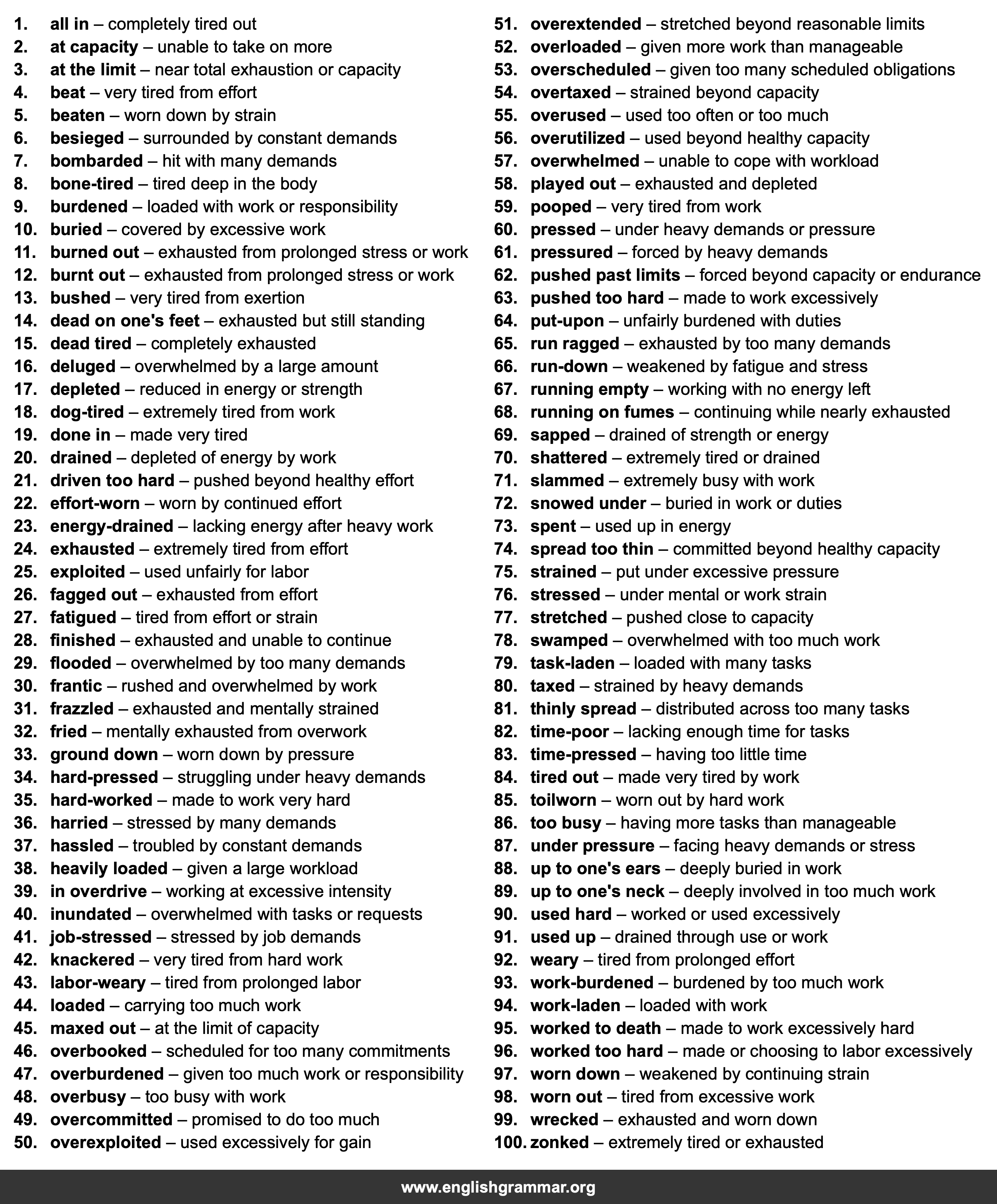 100 Best Synonyms for