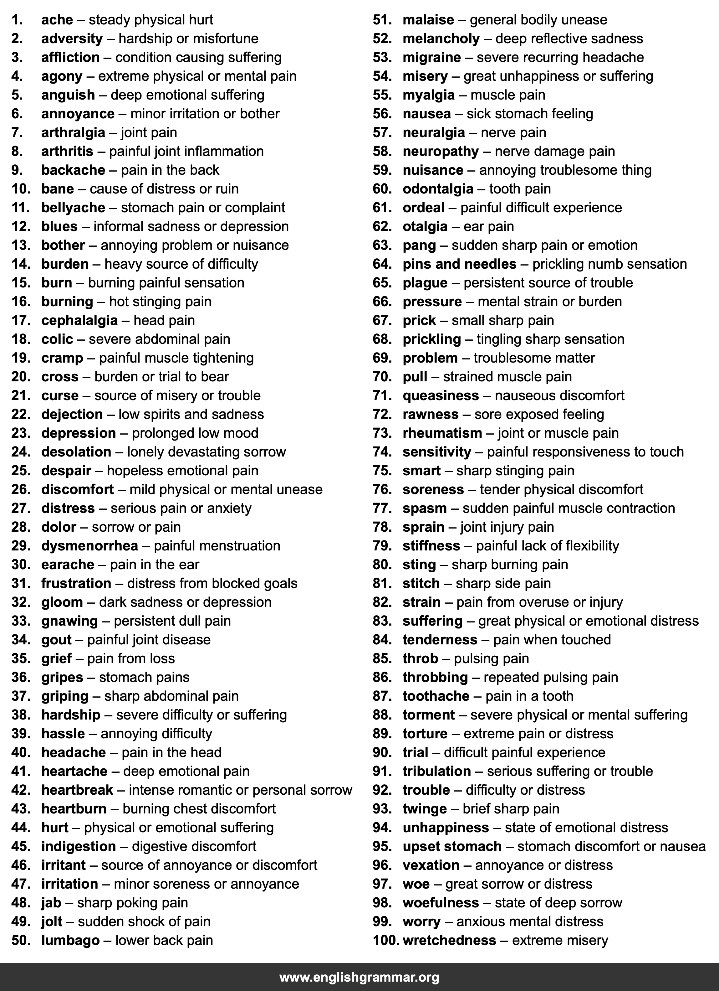100 Best Synonyms for