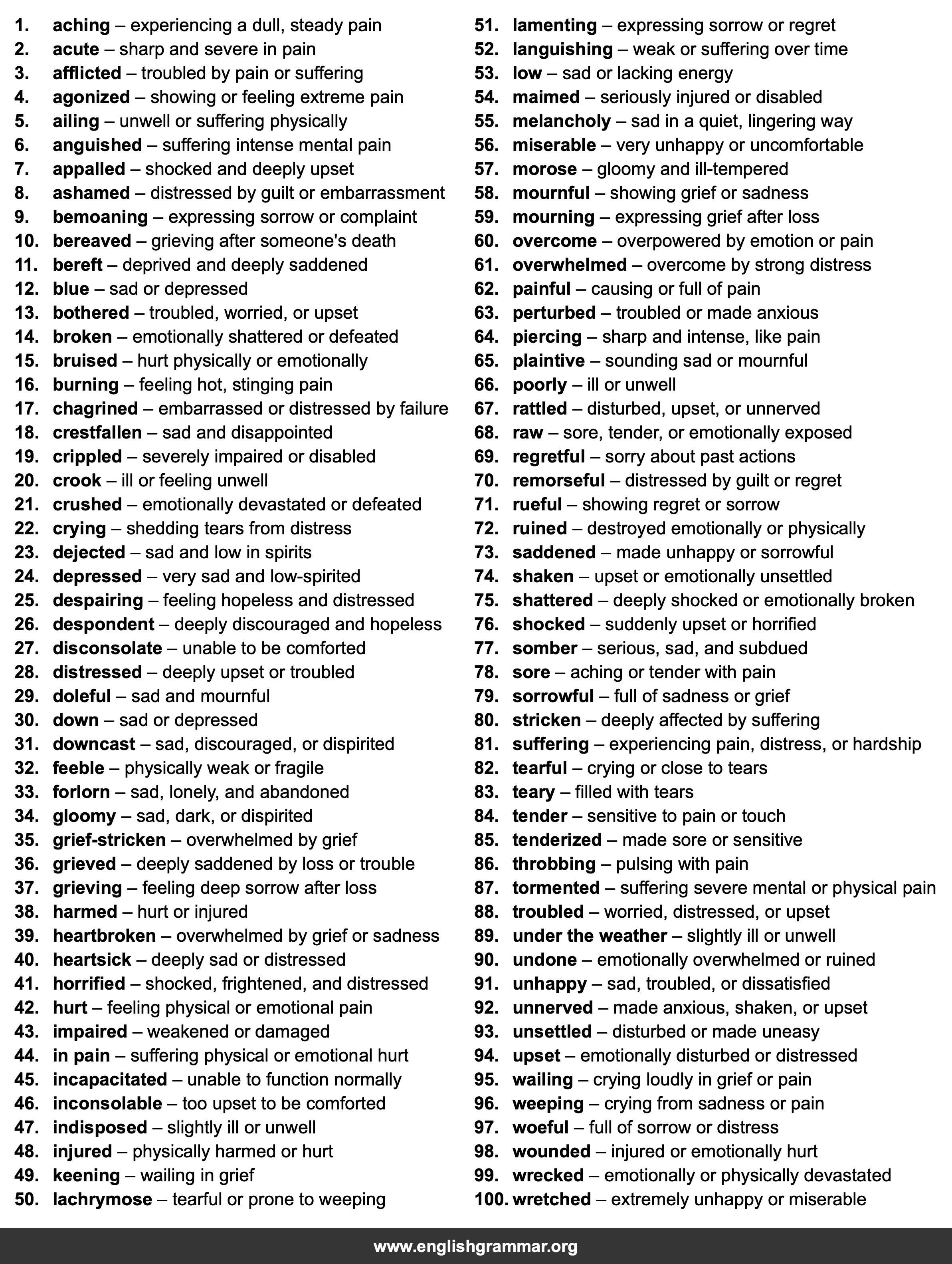 100 Best Synonyms for