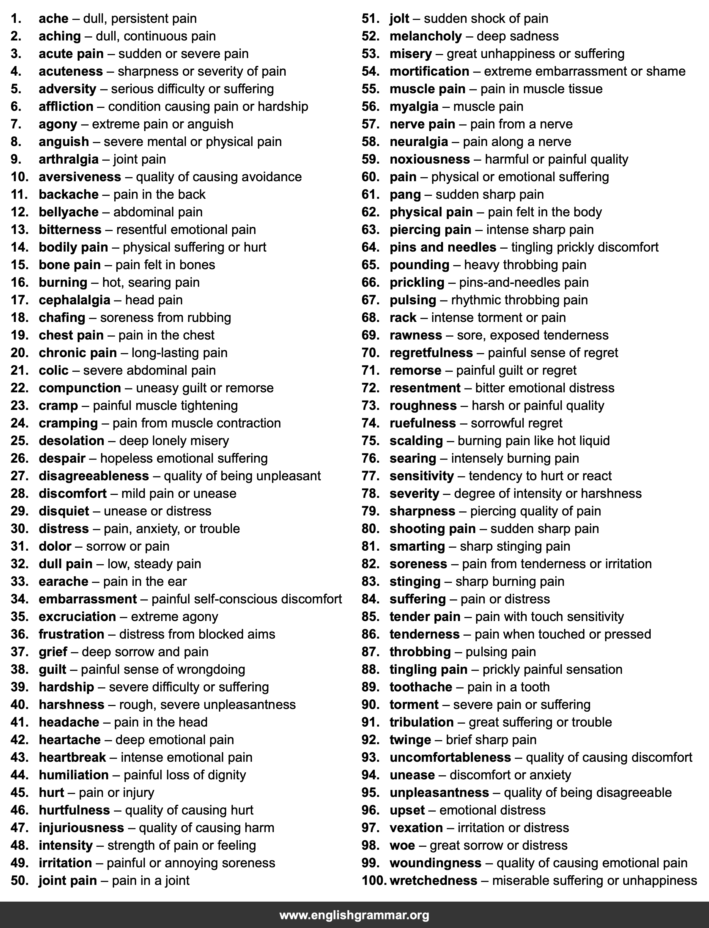 100 Best Synonyms for