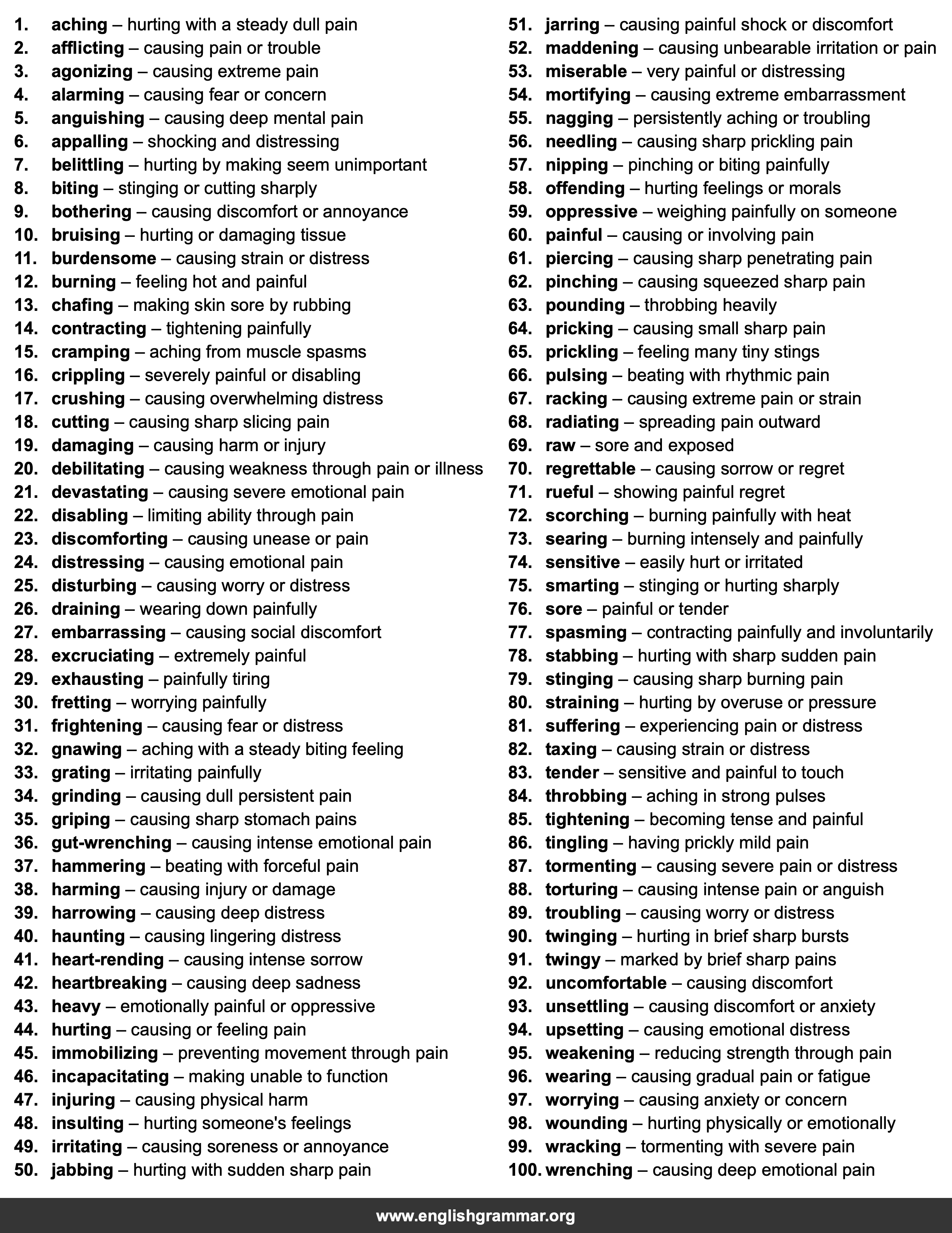 100 Best Synonyms for